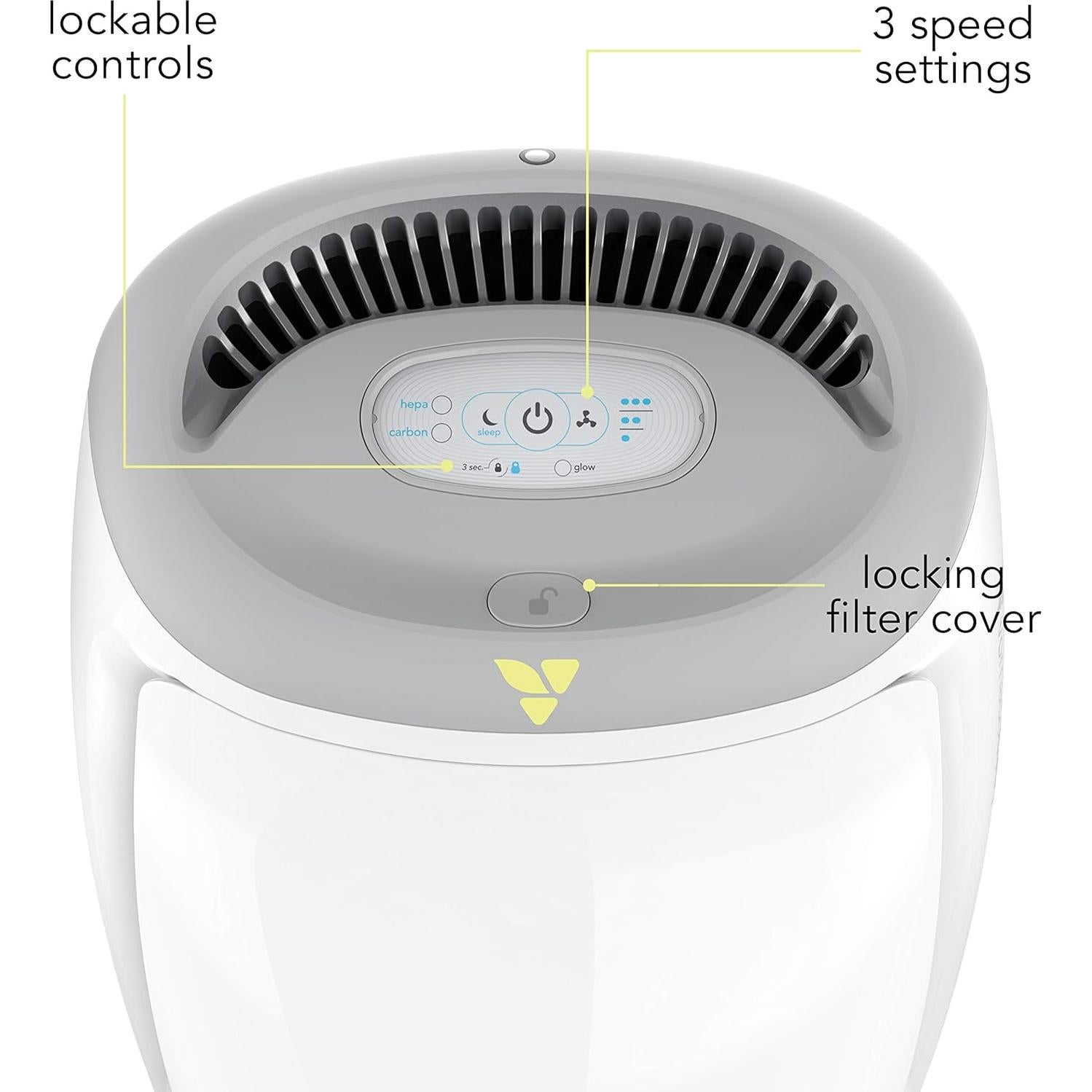 Purificador de Aire Vornadobaby AC1-0040-43 con Filtro HEPA