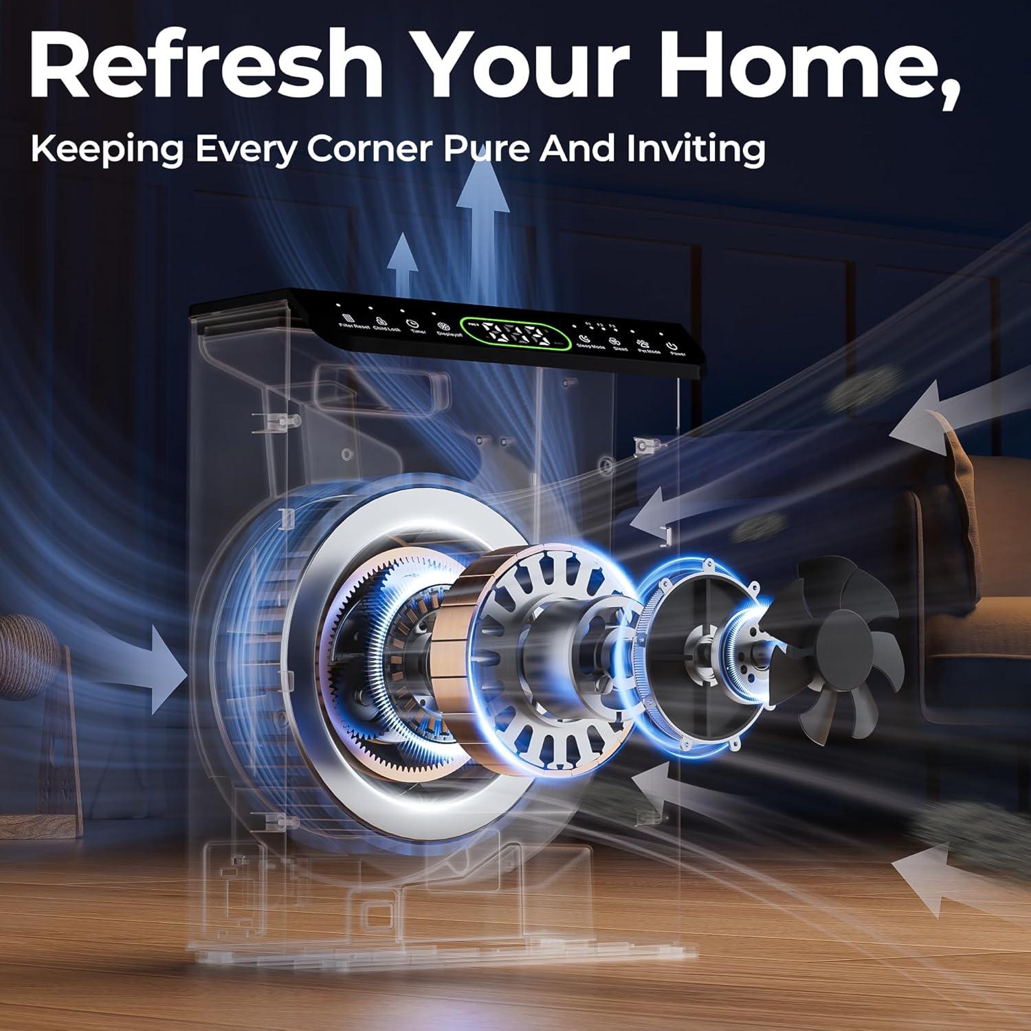 Purificador de Aire EVALIT para Habitaciones Grandes 204m²