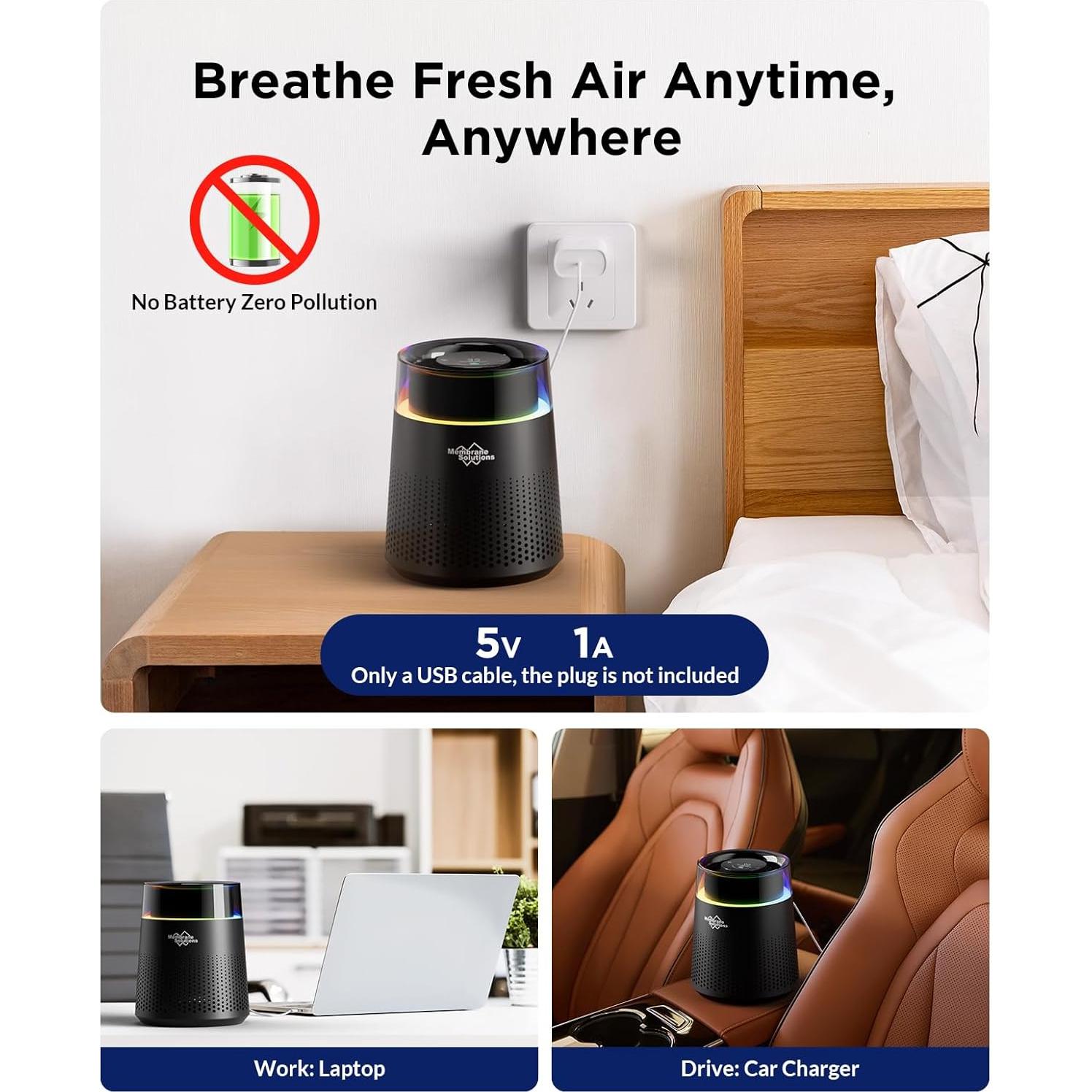 Purificador de Aire MSB5 HEPA Silencioso para Dormitorio 788g