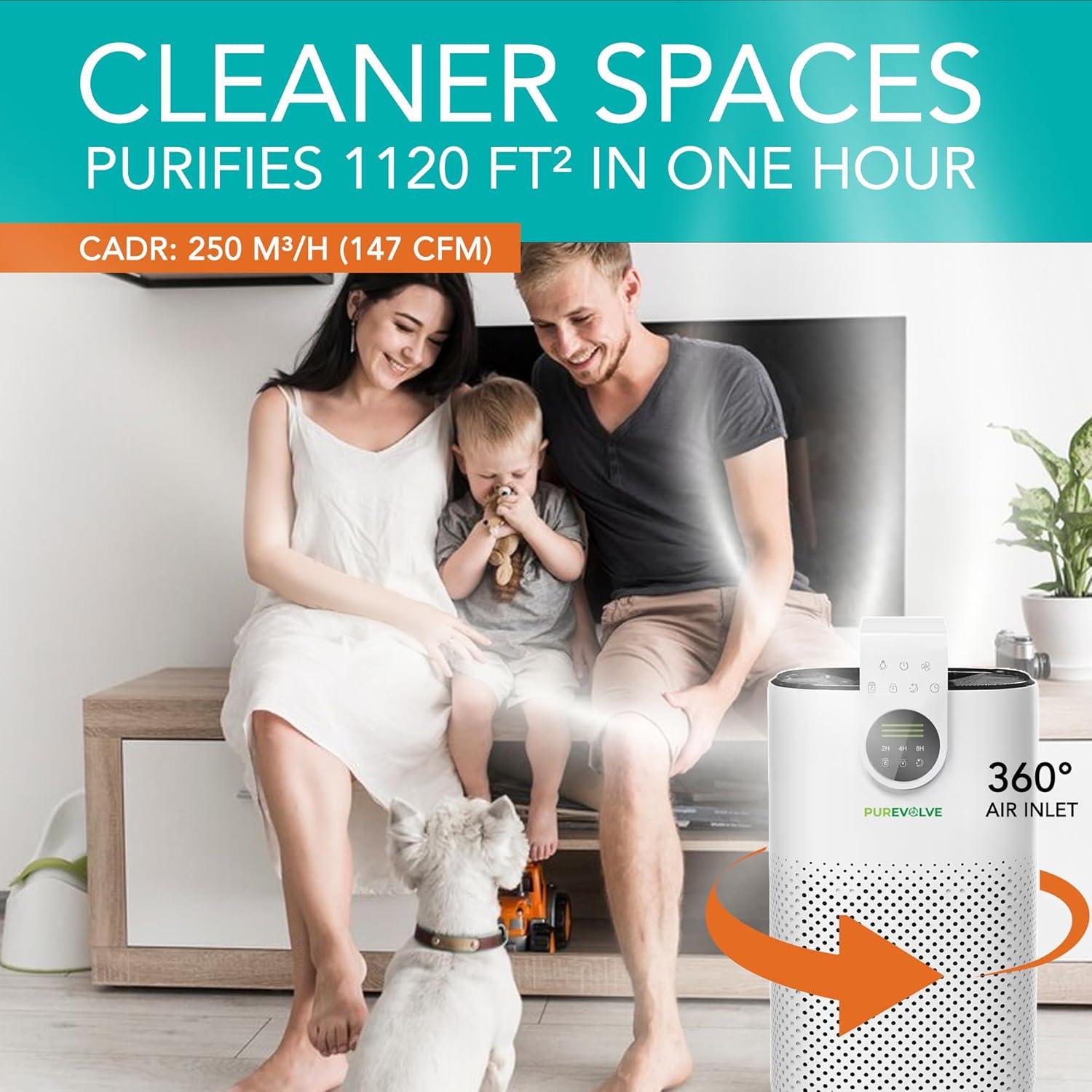 Purificador de Aire HEPA-13 PUREVOLVE H250 para Habitaciones Grandes