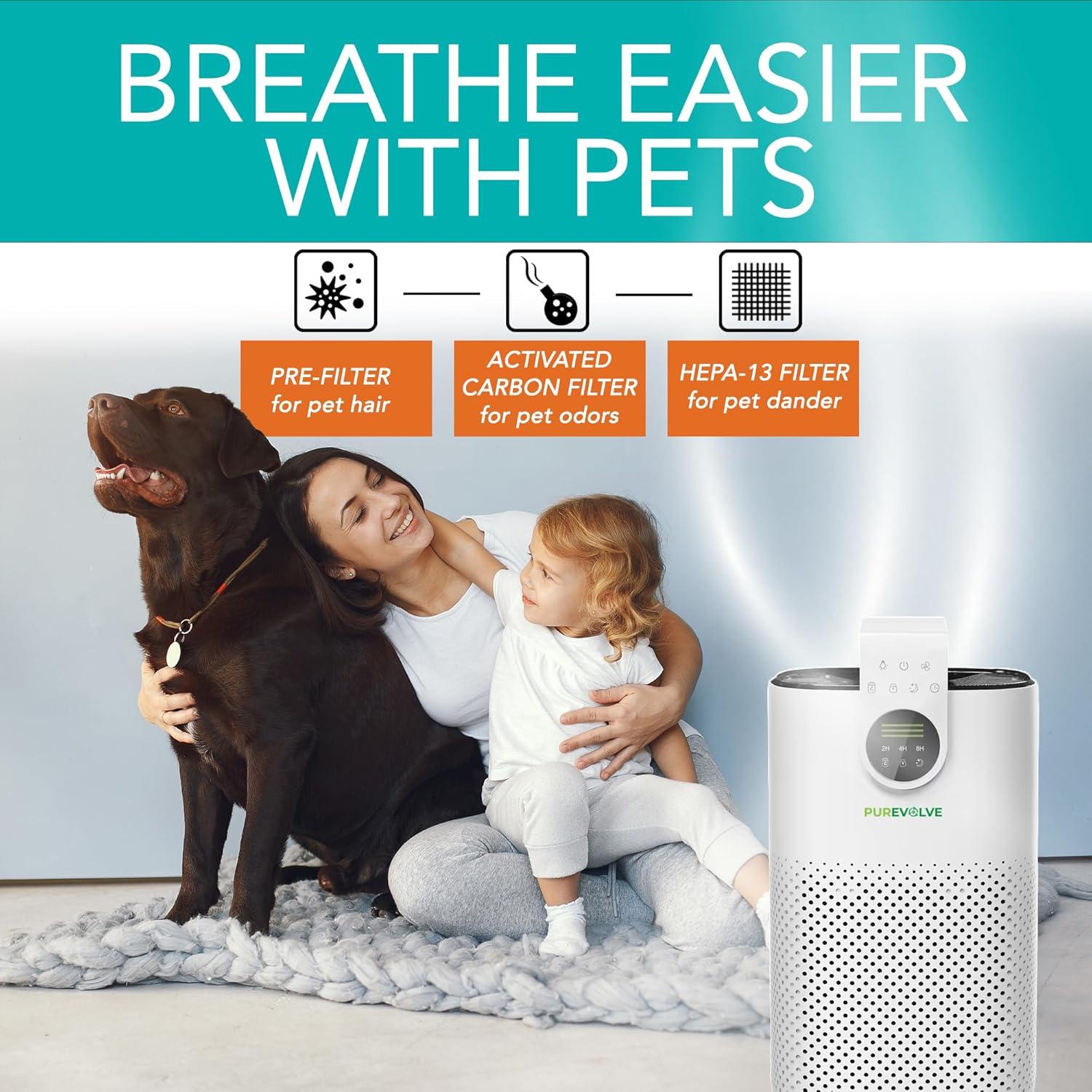 Purificador de Aire HEPA-13 PUREVOLVE H250 para Habitaciones Grandes