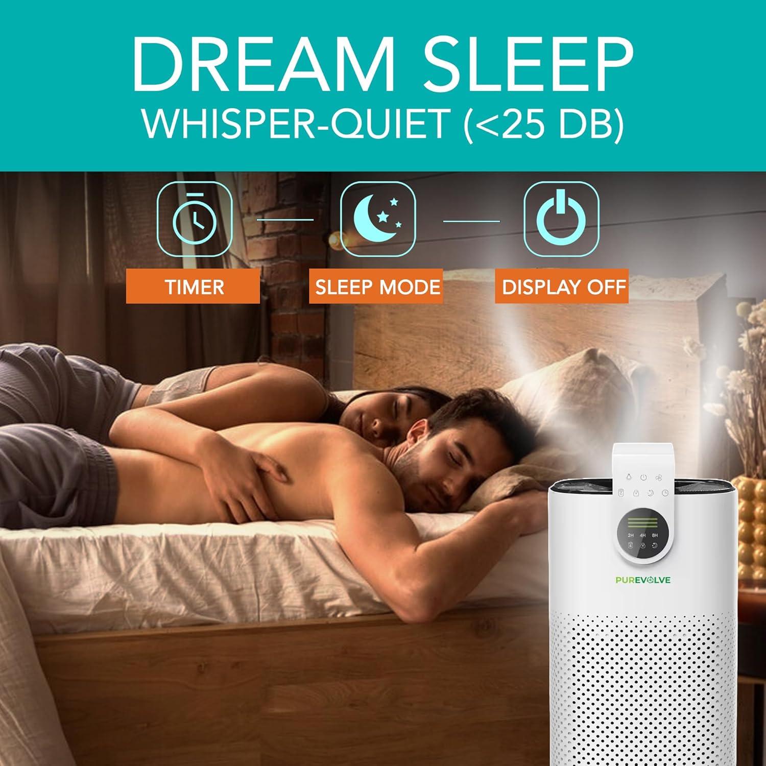 Purificador de Aire HEPA-13 PUREVOLVE H250 para Habitaciones Grandes