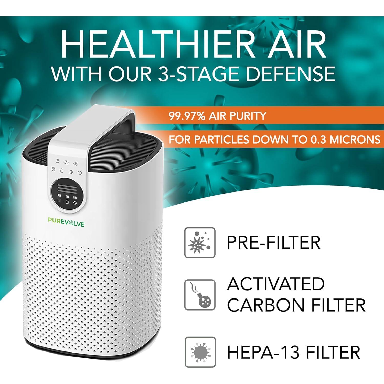 Purificador de Aire HEPA-13 PUREVOLVE H250 para Habitaciones Grandes