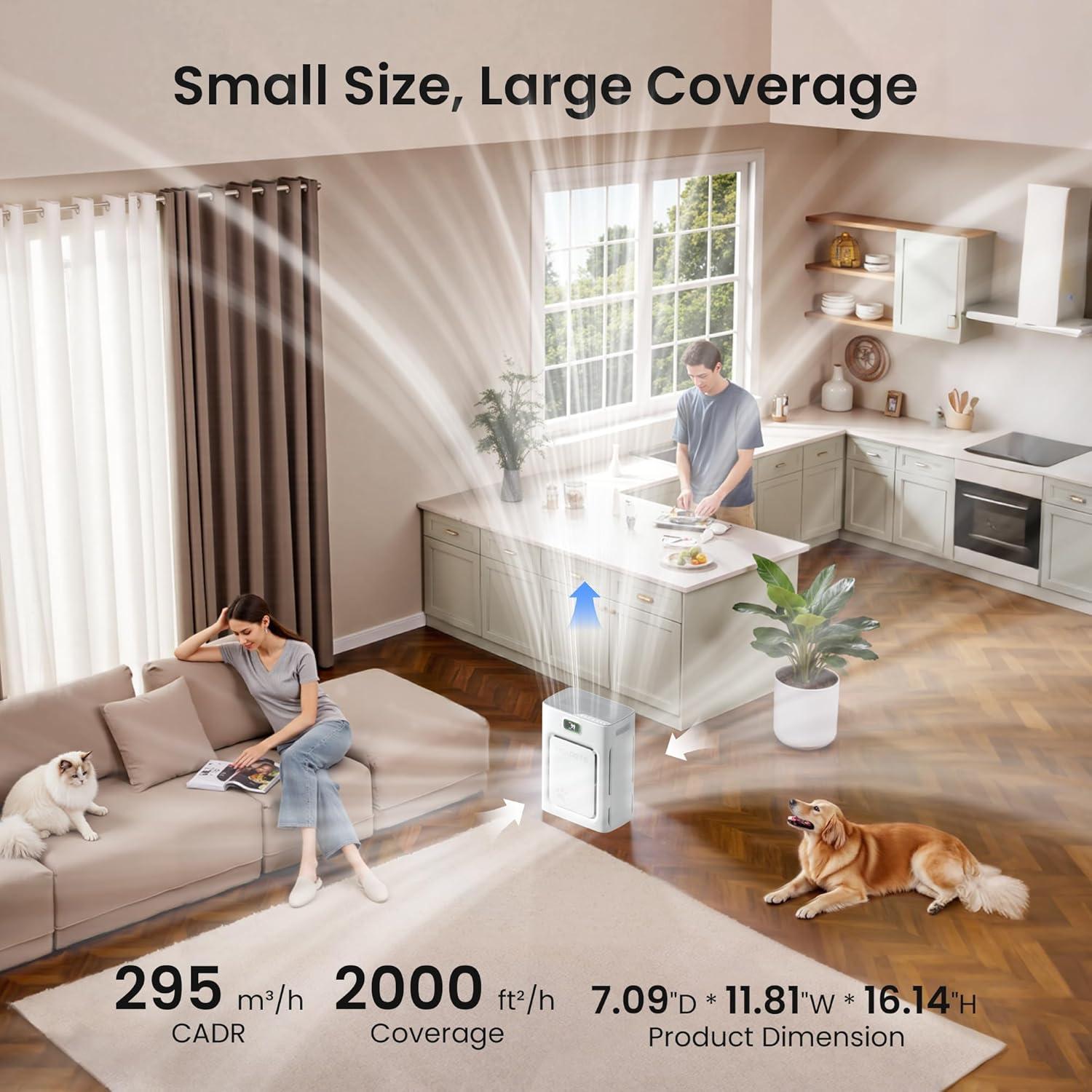 Purificador de Aire HEAPETS P358 para Mascotas hasta 185,8 m²