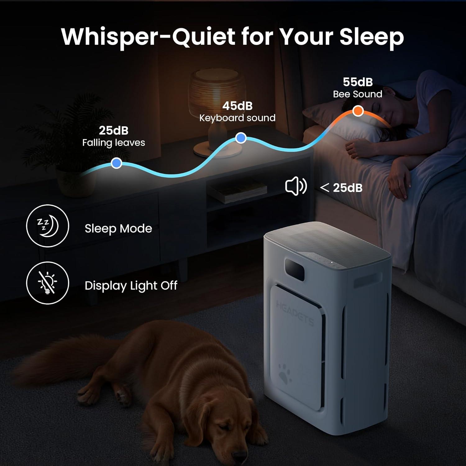 Purificador de Aire HEAPETS P358 para Mascotas hasta 185,8 m²