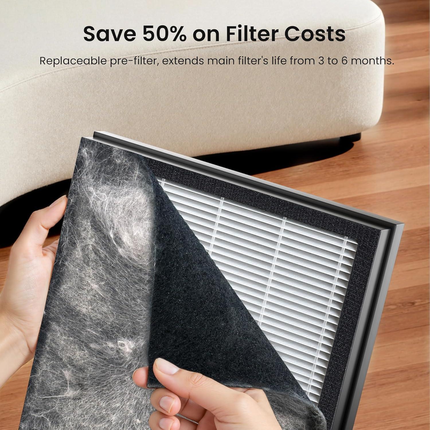 Purificador de Aire HEAPETS P358 para Mascotas hasta 185,8 m²