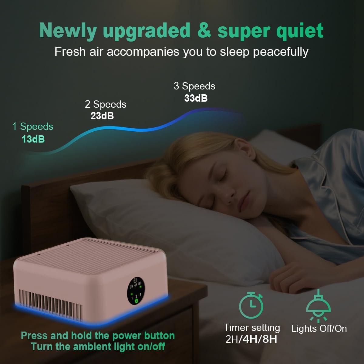 Purificador de Aire HEPA Verdadero PA33 Rosa 57.1 m² Silencioso