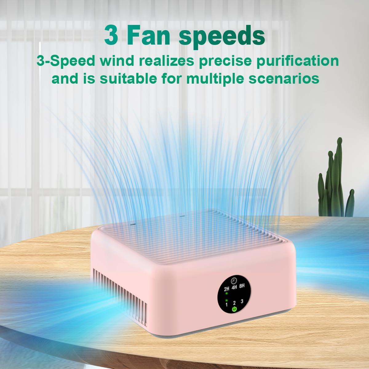 Purificador de Aire HEPA Verdadero PA33 Rosa 57.1 m² Silencioso