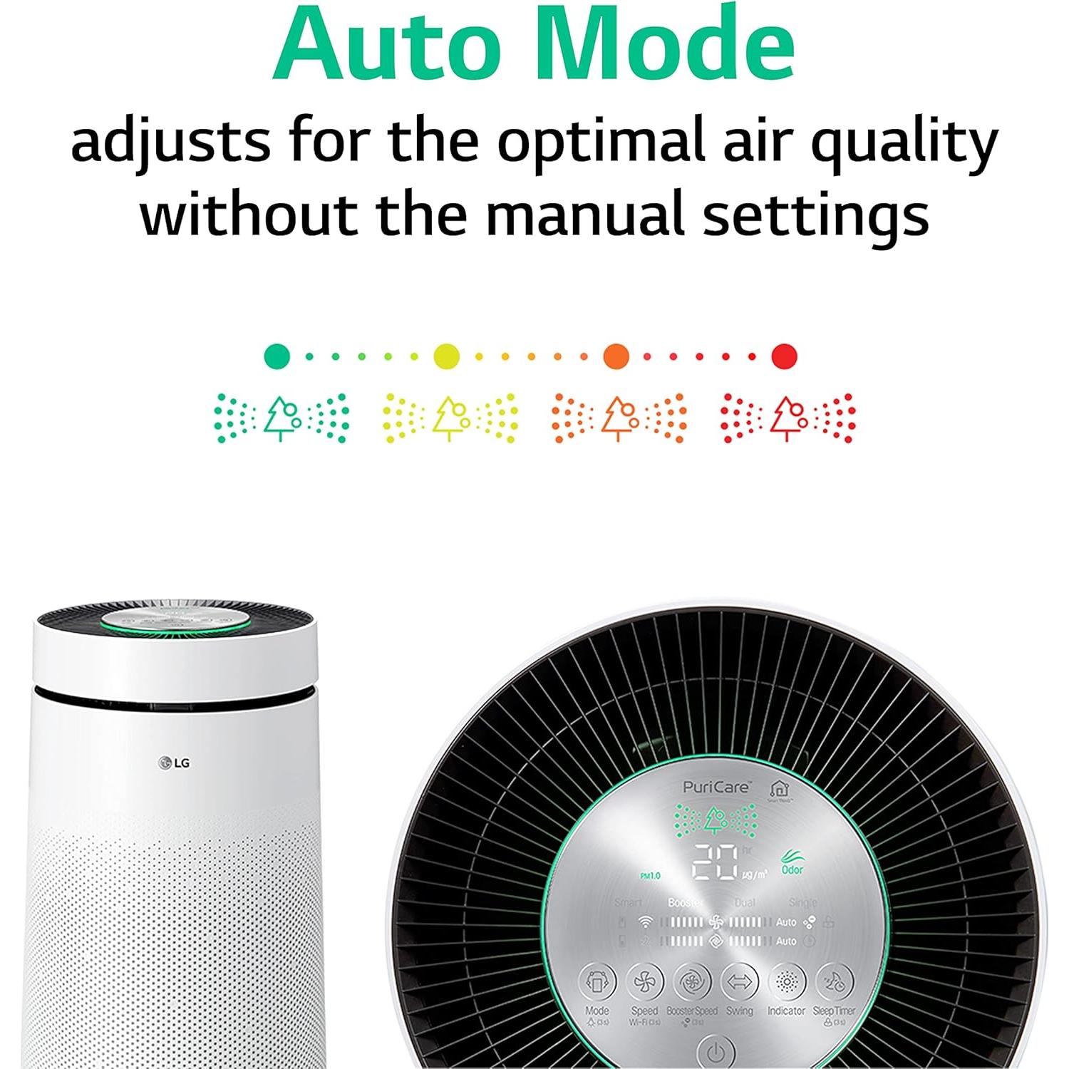 Purificador de Aire LG PuriCare AS330DWR0 360° Wi-Fi 28.8 m² Blanco