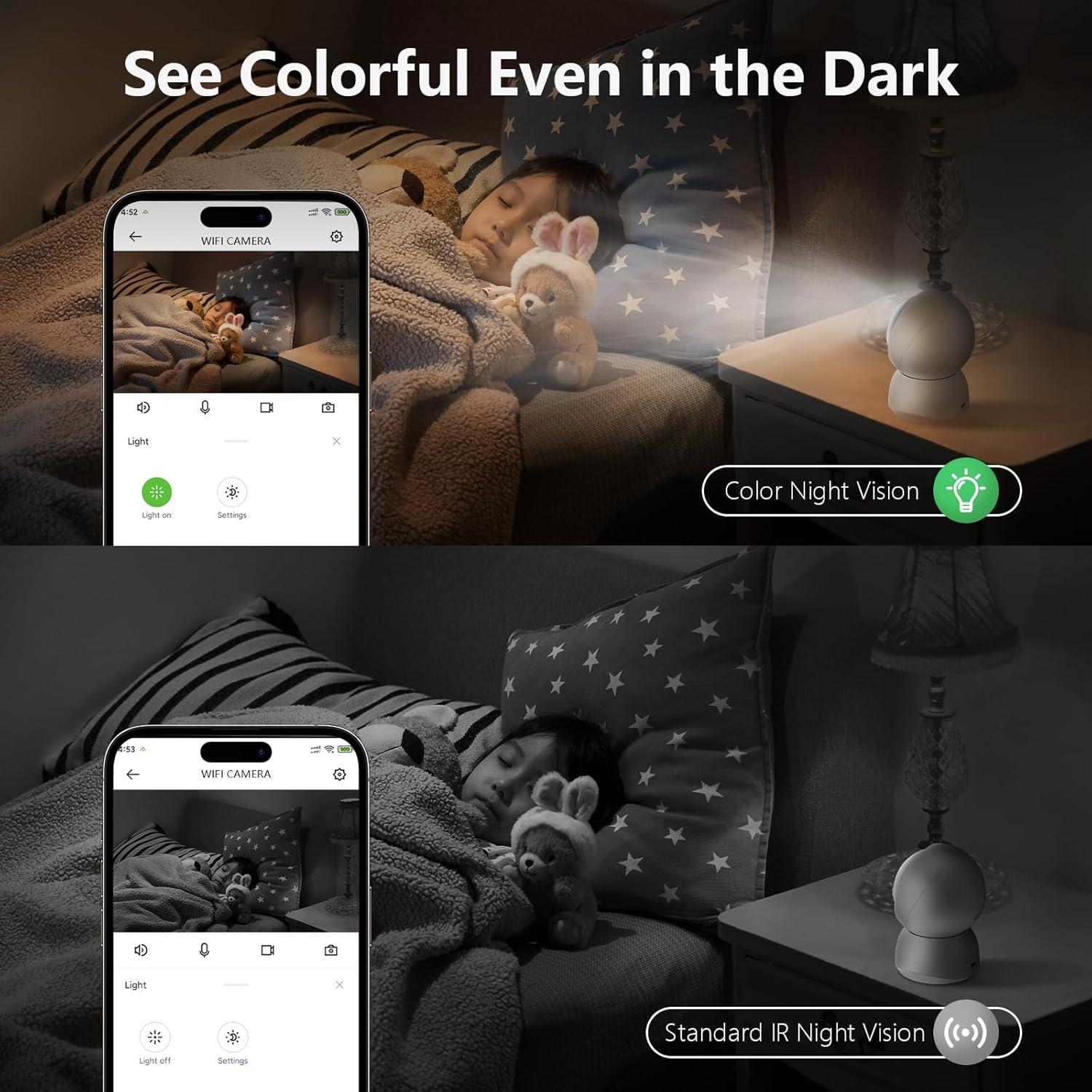Cámara de Seguridad Interior TBCR 2K Doble Lente 360° WiFi