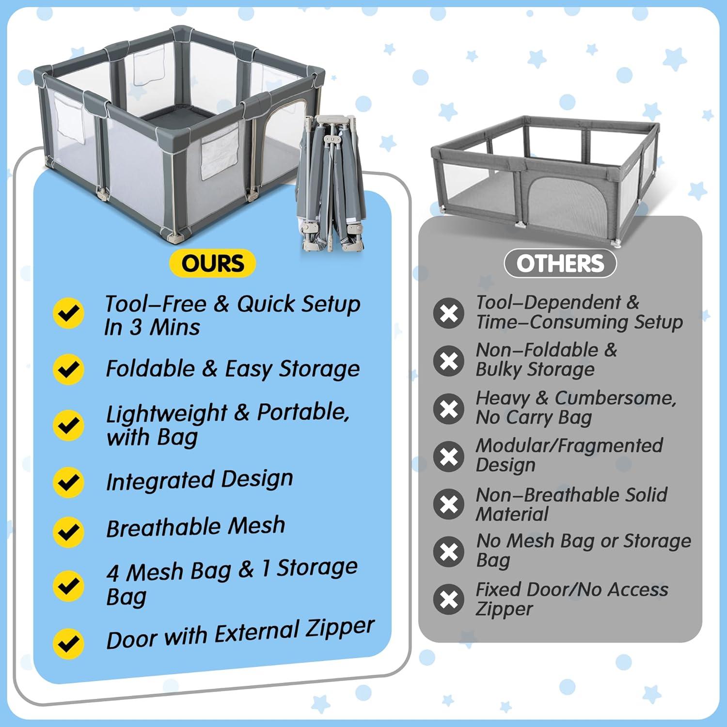 Parque Infantil Plegable 127x127cm con Alfombra y Malla Transpirable