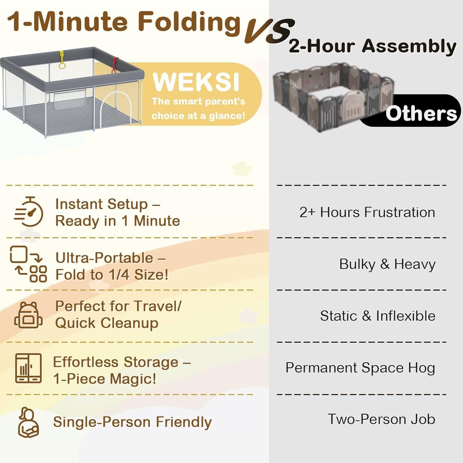 Parque Infantil Plegable WEKSI Gris 127x127 cm con Alfombra