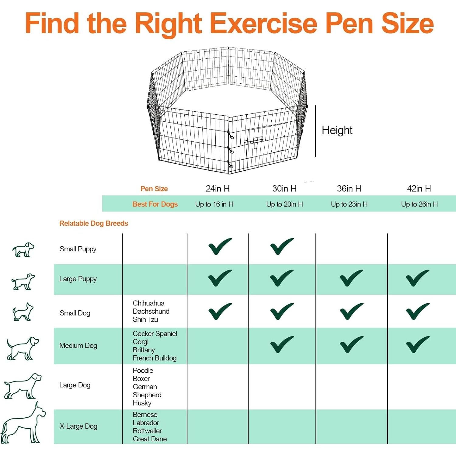Parque para Perros PJYuCien Plegable 8 Paneles 61cm con Almohadilla
