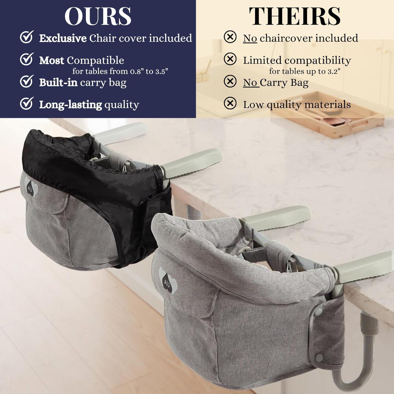 Silla Alta Clip-On ChairBite - Asiento Portátil para Bebés