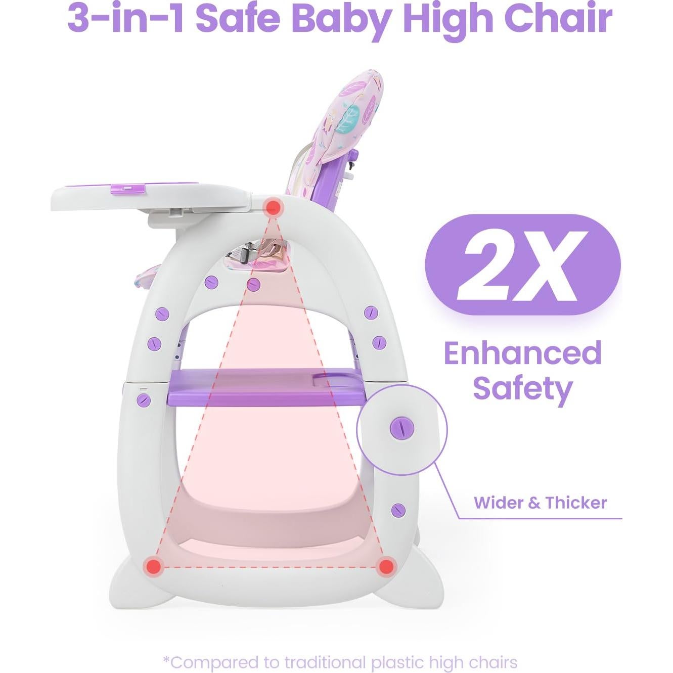 Silla Alta para Bebés SANDINRAYLI Ajustable Púrpura 3 en 1