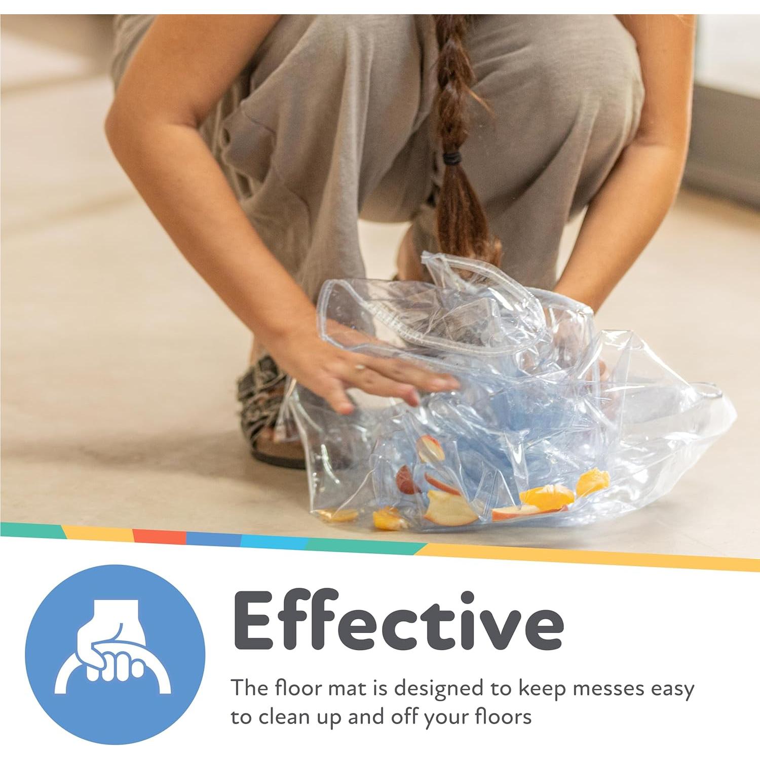 Alfombra Cuadrada Impermeable Nuby para Sillas Altas 125.73 cm