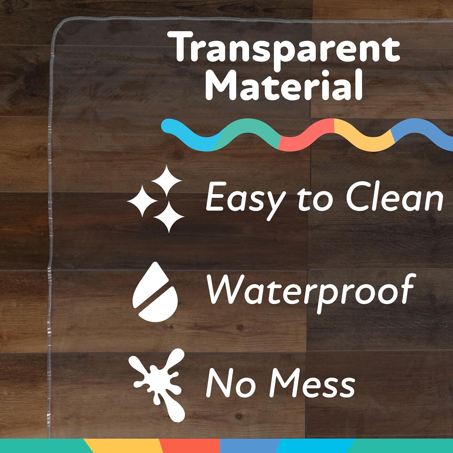 Alfombra Cuadrada Impermeable Nuby para Sillas Altas 125.73 cm