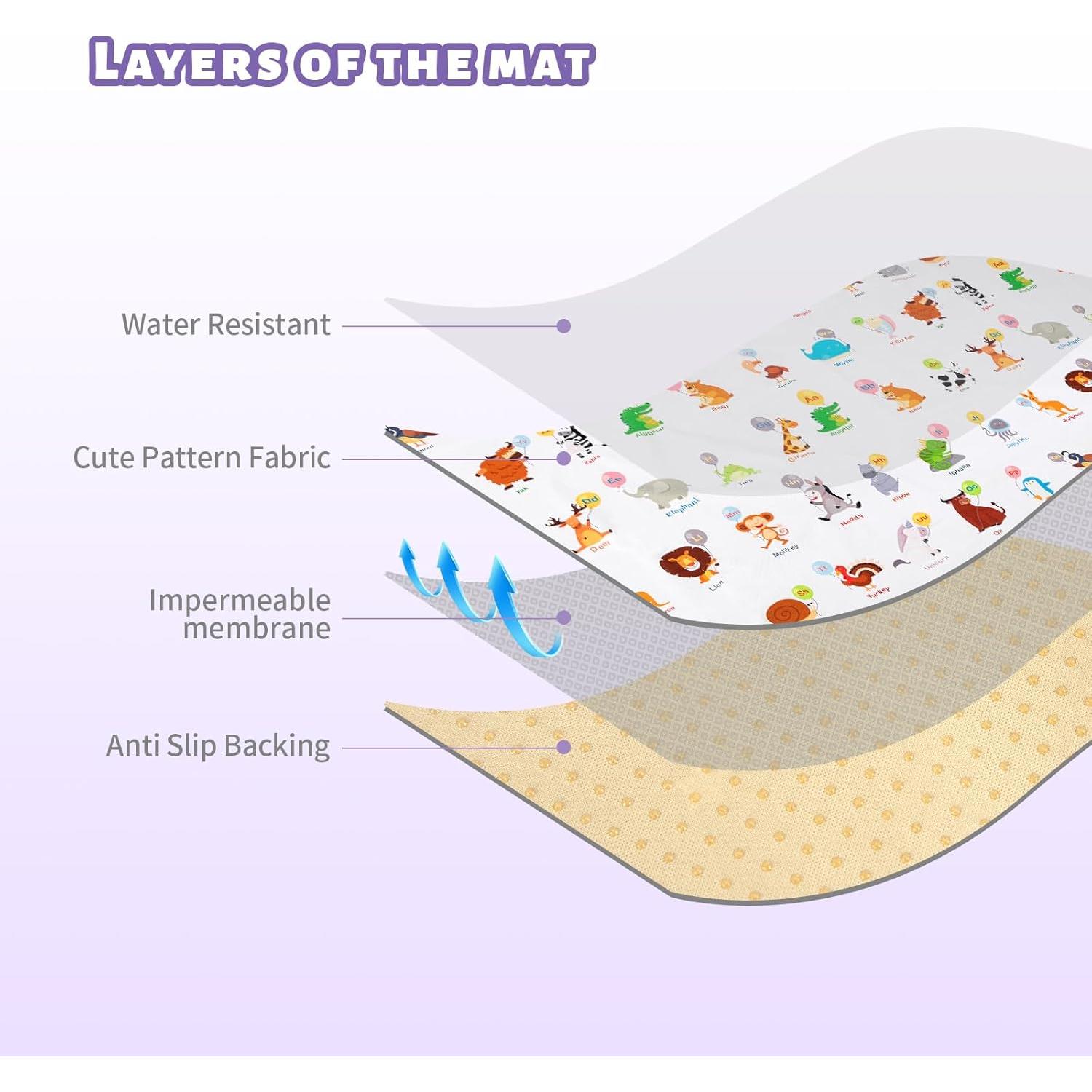 Manta Antideslizante Impermeable DFHY 152.9x152.9 cm para Bebés