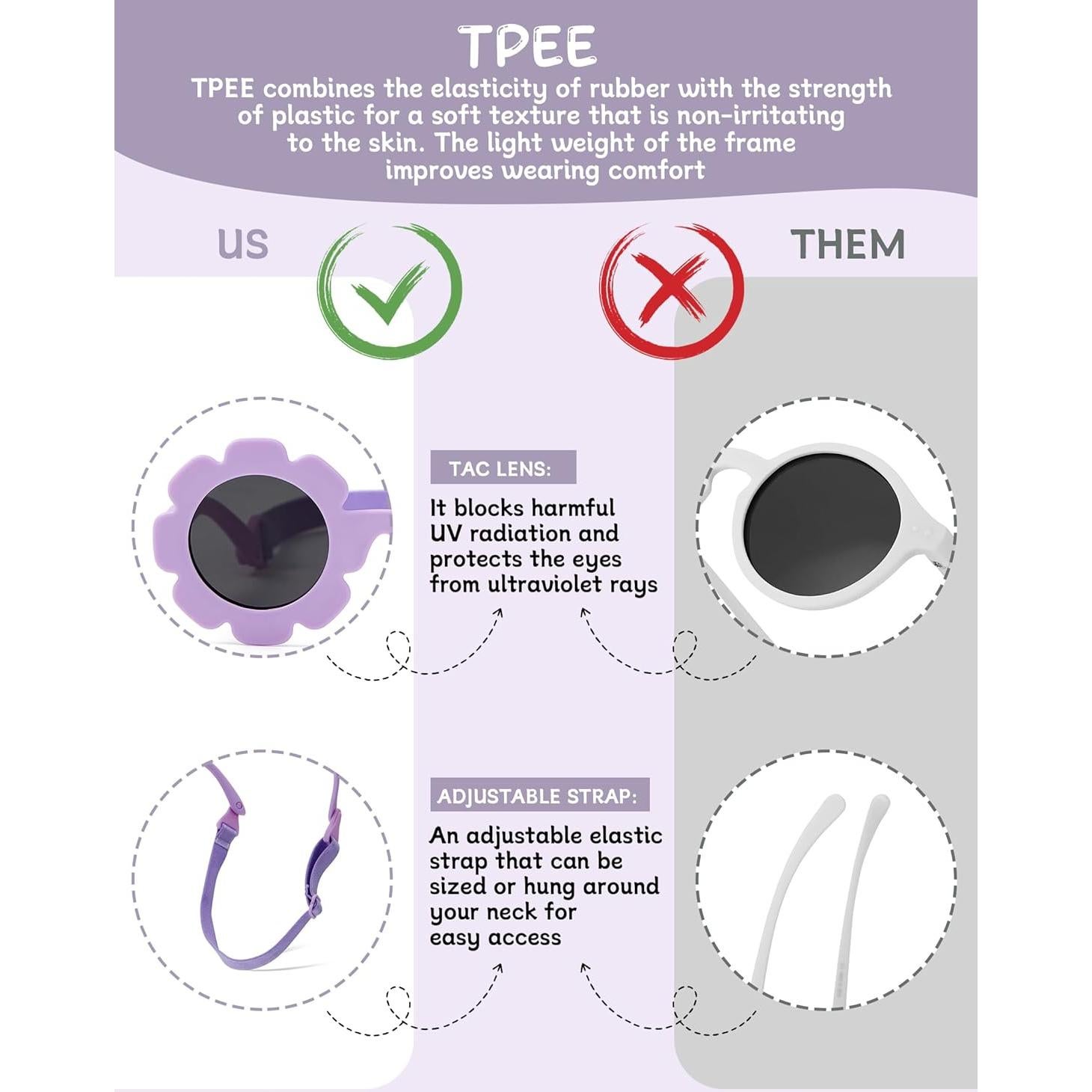 Sombrero de Sol Durio Baby UPF 50+ con Gafas para Bebé