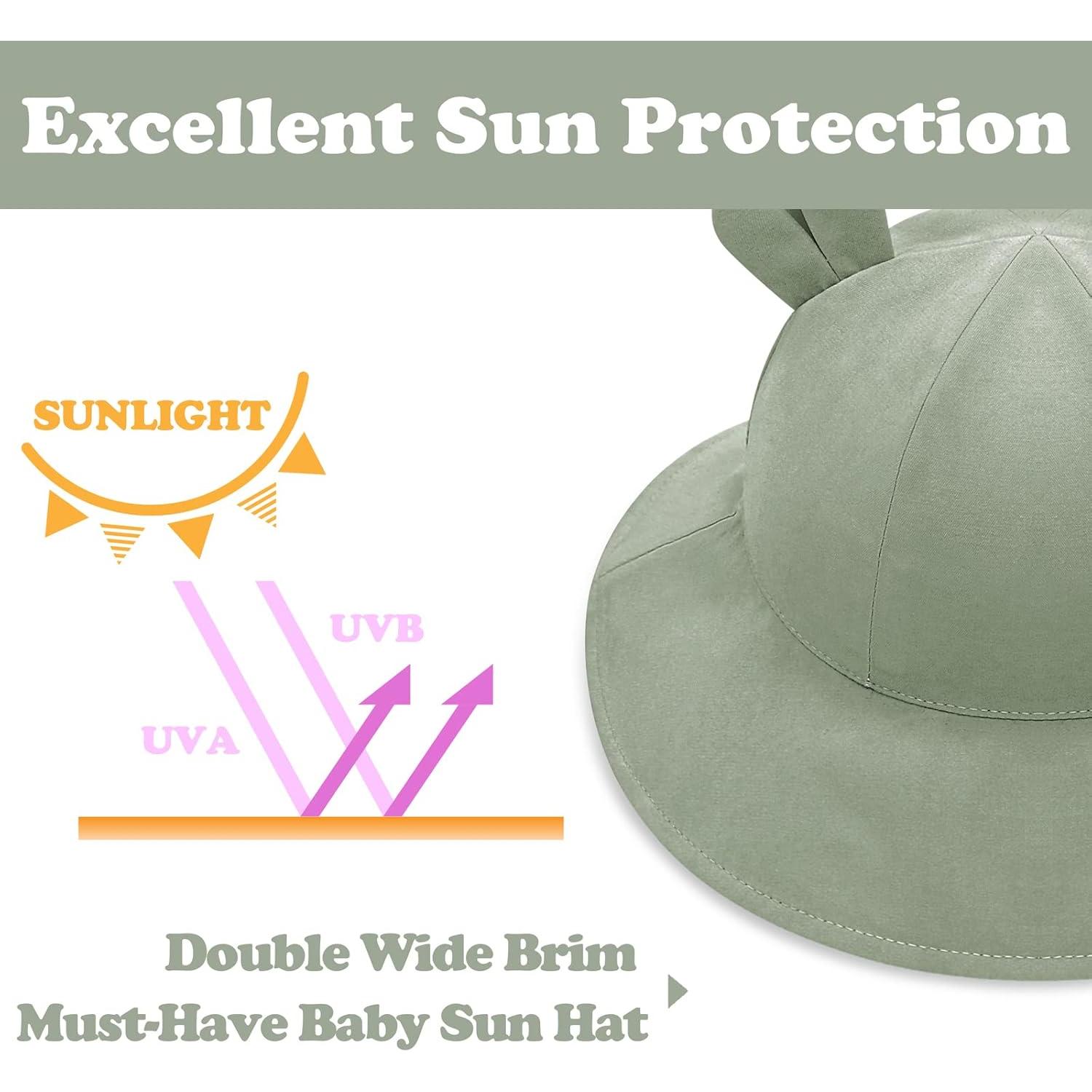 Sombrero de Sol Bebé UPF 50+ con Orejas de Oso Verde Claro