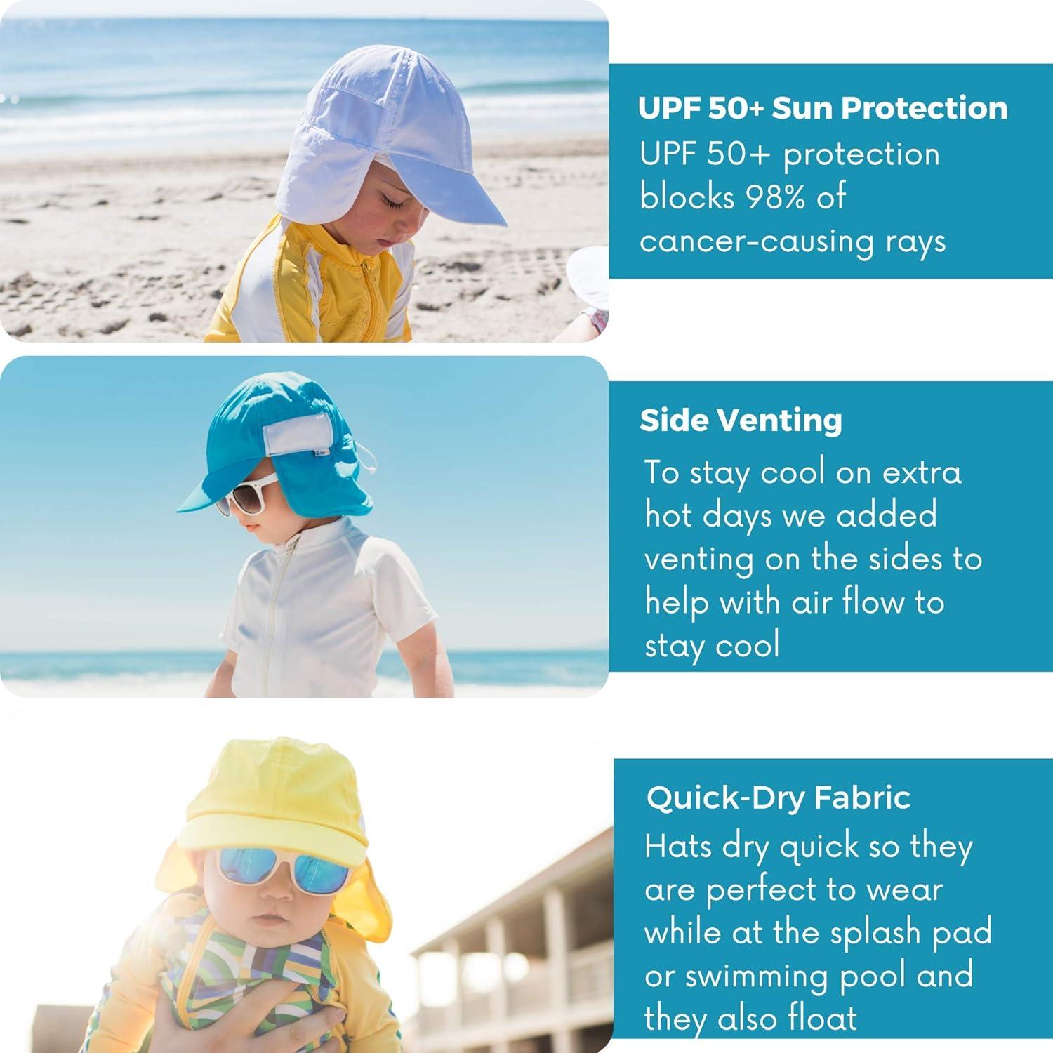 Sombrero SwimZip UPF 50+ para Niños 2-8 Años - Protección Solar