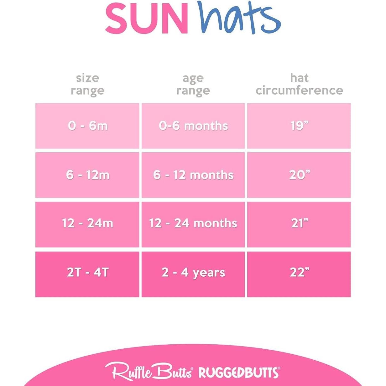 Sombrero de sol RuffleButts para bebés 0-6 meses UPF 50+