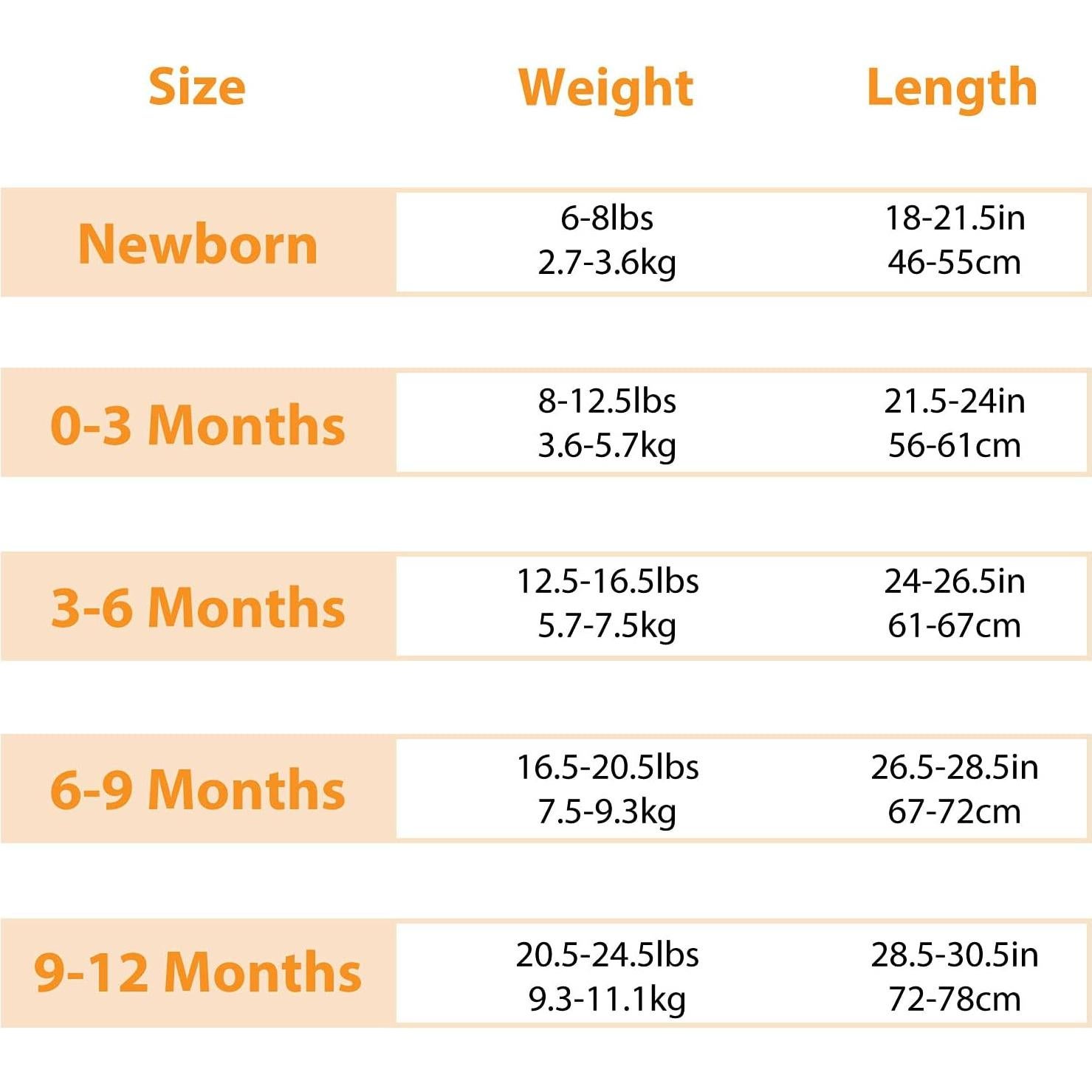 Bodysuit Kimono Bebé DEFAHN 3-Pack 100% Algodón Recién Nacido