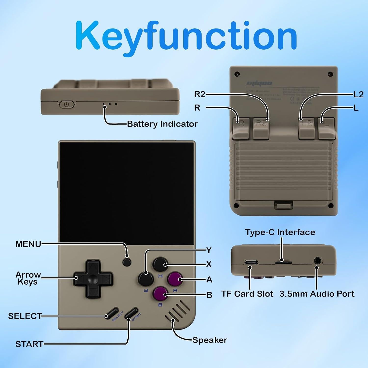 Miyoo Mini Plus Consola Retro 3.5" IPS 64GB Gris