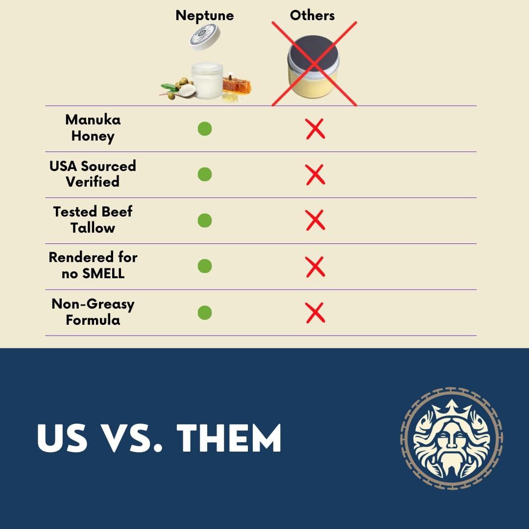 Bálsamo de Sebo y Miel de Manuka Neptuno 56.7g Sin Fragancia