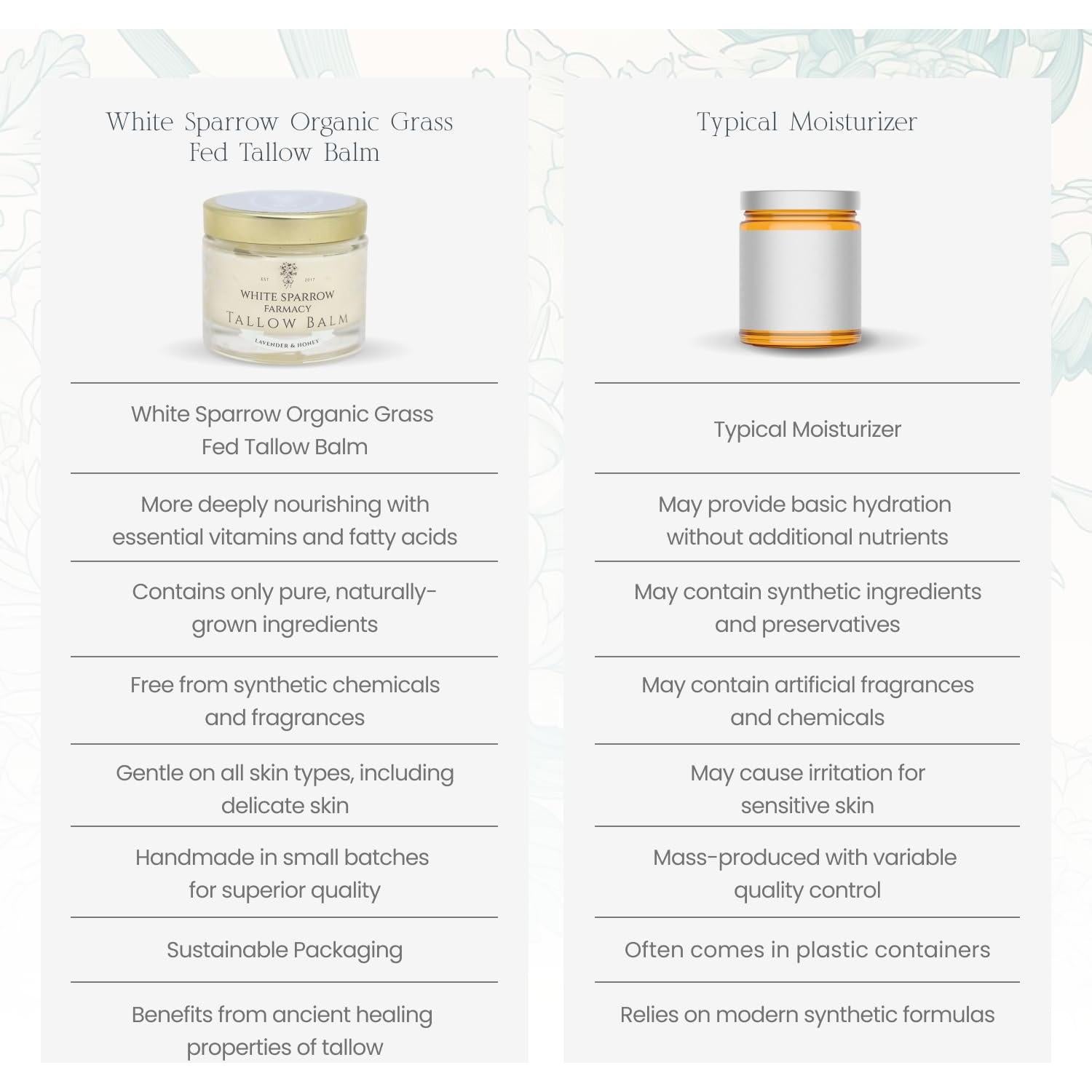 Bálsamo Hidratante Orgánico White Sparrow - Lavanda y Miel 56g