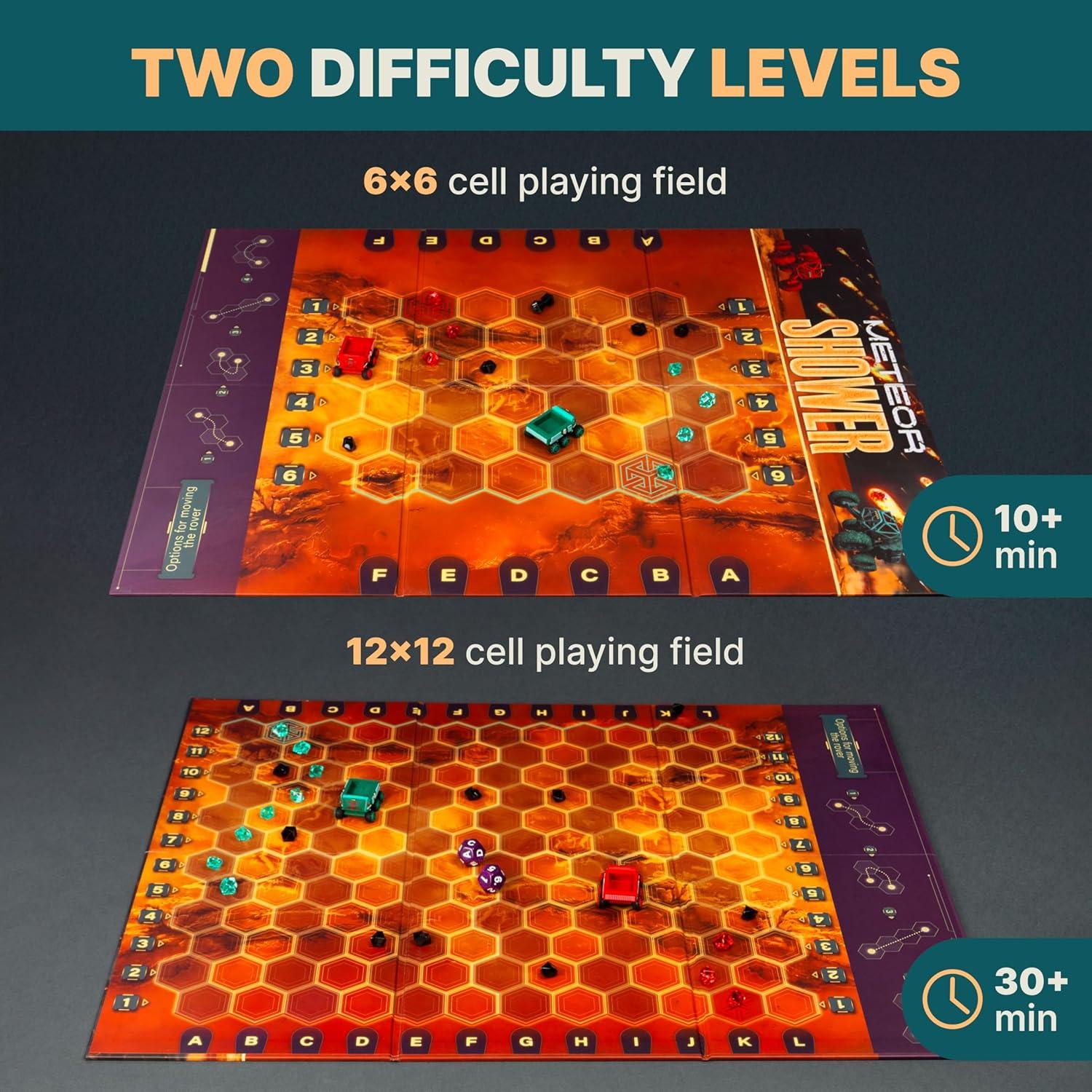 Juego de Mesa Lluvia de Meteoros Queensell - Estrategia 2 Jugadores