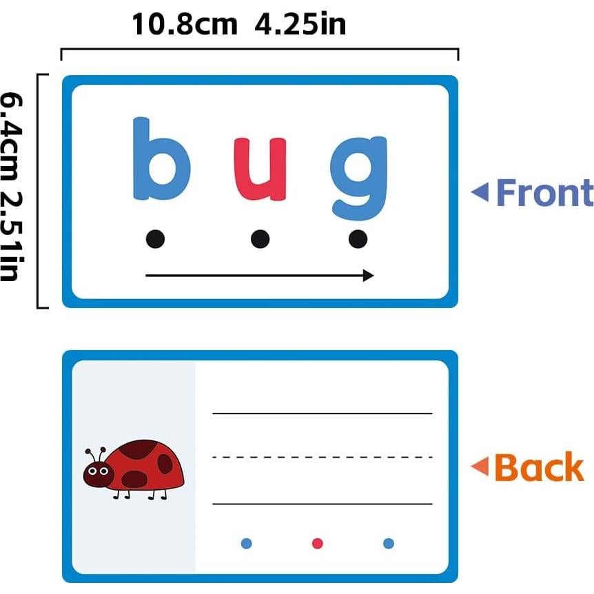 Tarjetas de Escritura CVC Lachilly - 60 Tarjetas Educativas