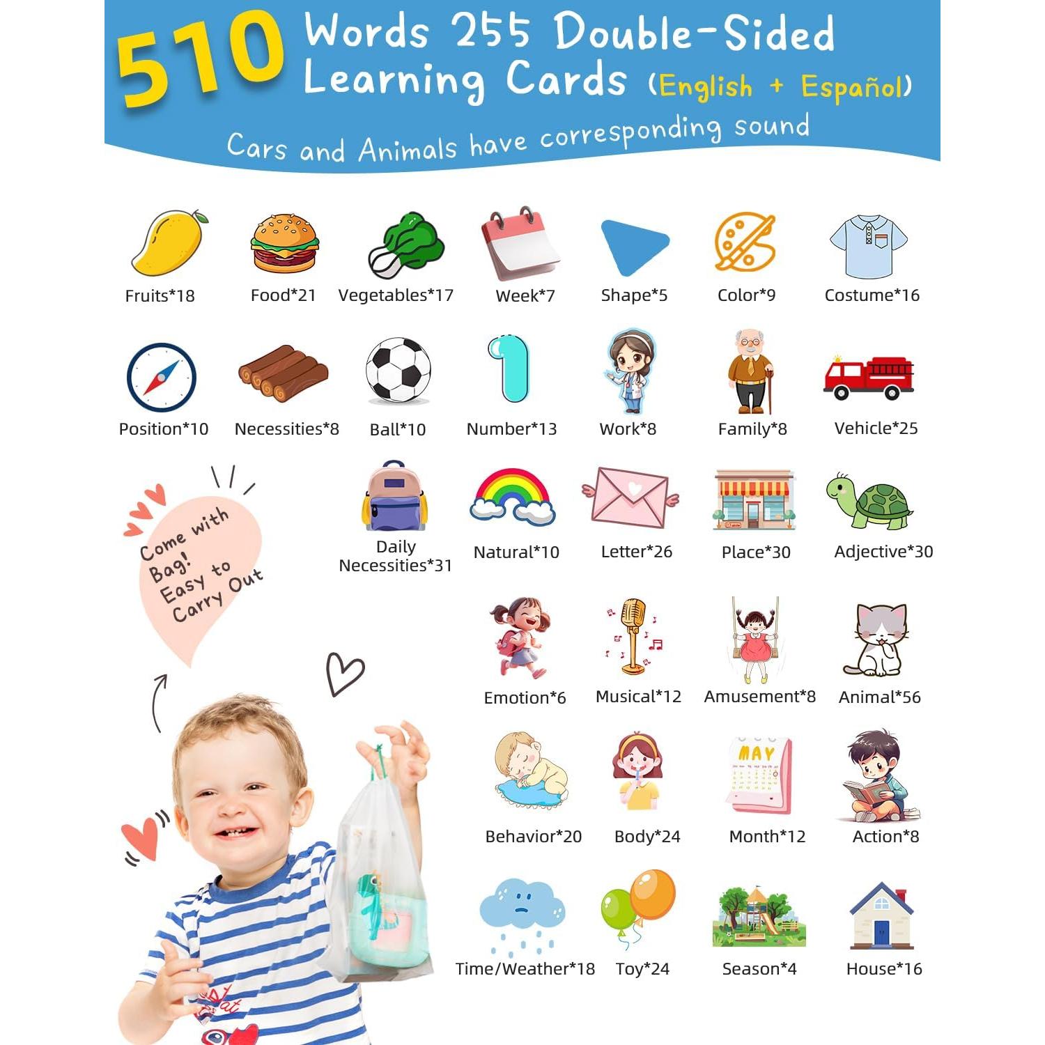 Tarjetas de Flash Bilingües 510 Palabras Winnrok para Niños