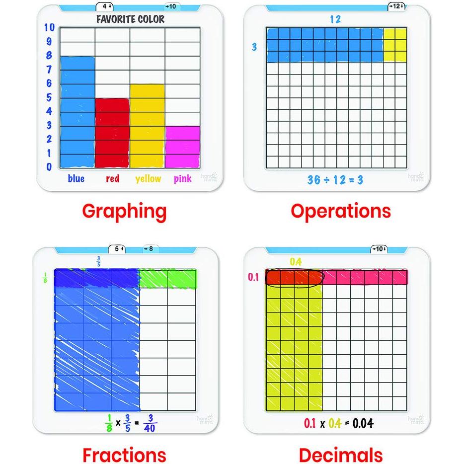 Juego de Matemáticas Borrable hand2mind - Multiplicación y Fracciones