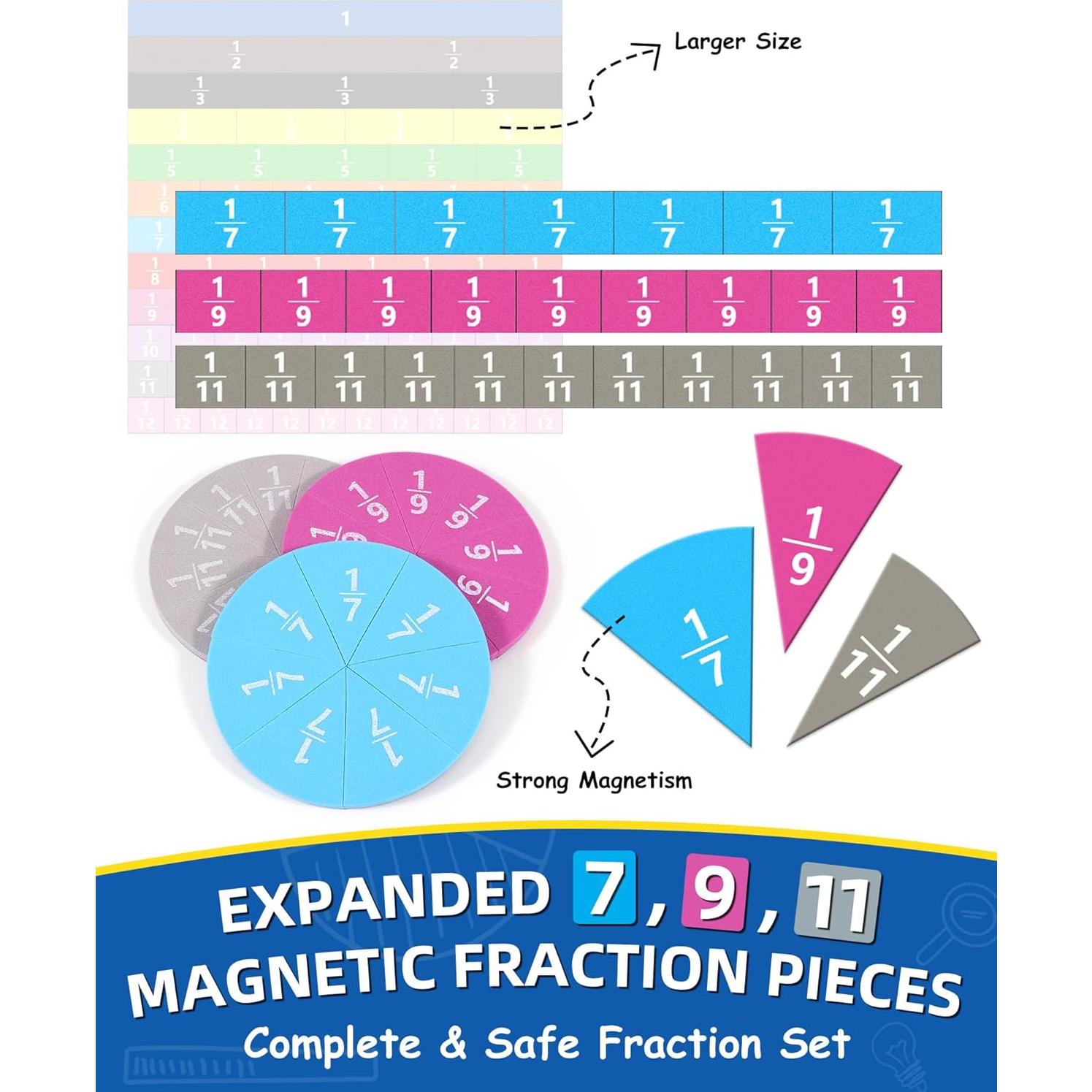 Juego de Azulejos de Fracciones Magnéticas Gotoofun - 14 Tarjetas Interactivas