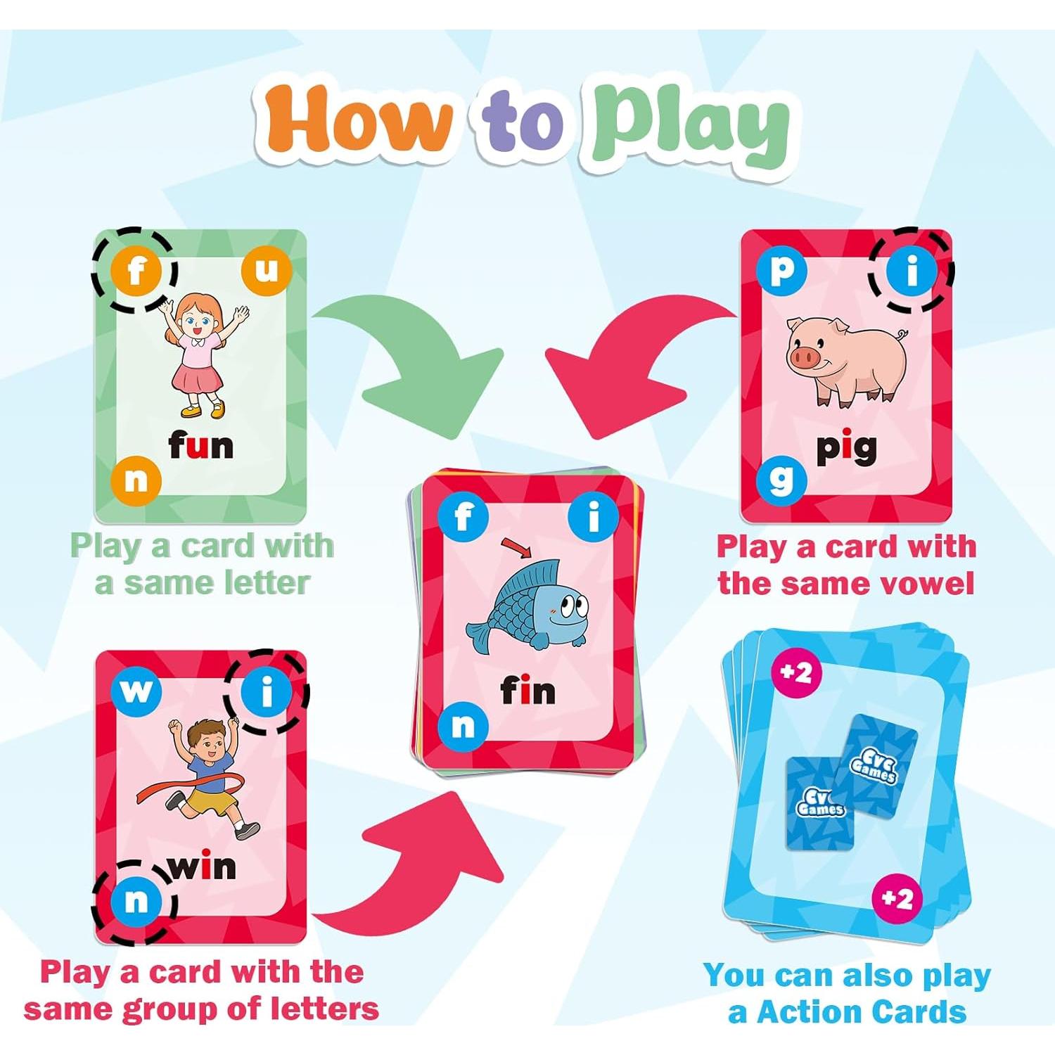 Juegos Fonéticos Torlam para Niños - 60 Tarjetas CVC