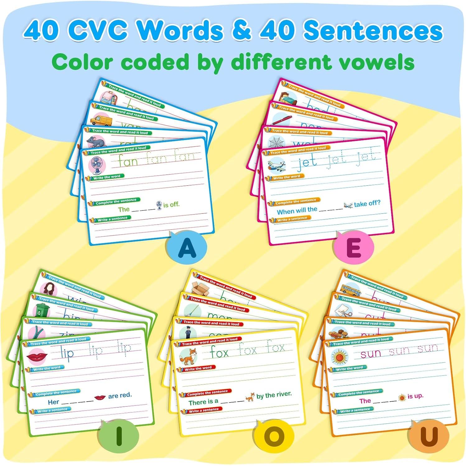 Tarjetas de Aprendizaje CVC para Niños - Escritura y Lectura