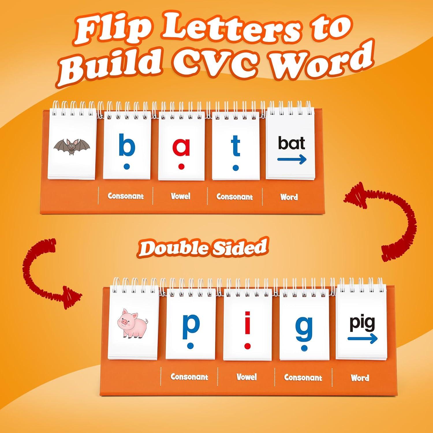 Juego de Palabras CVC Aizweb - Tarjetas Fonéticas Educativas