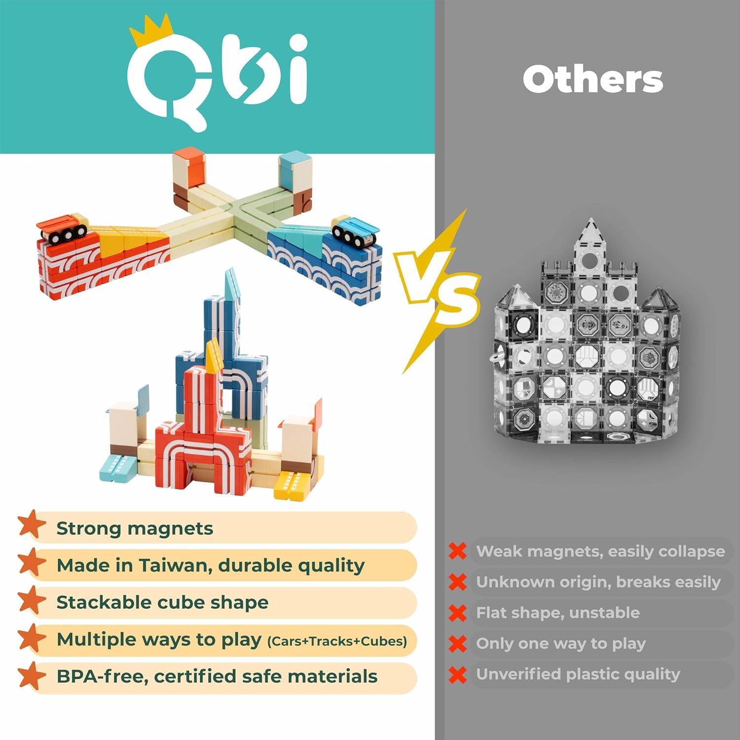 Juego QBI STEM Todo-en-Uno 82 Piezas con Coches y Pistas 3D