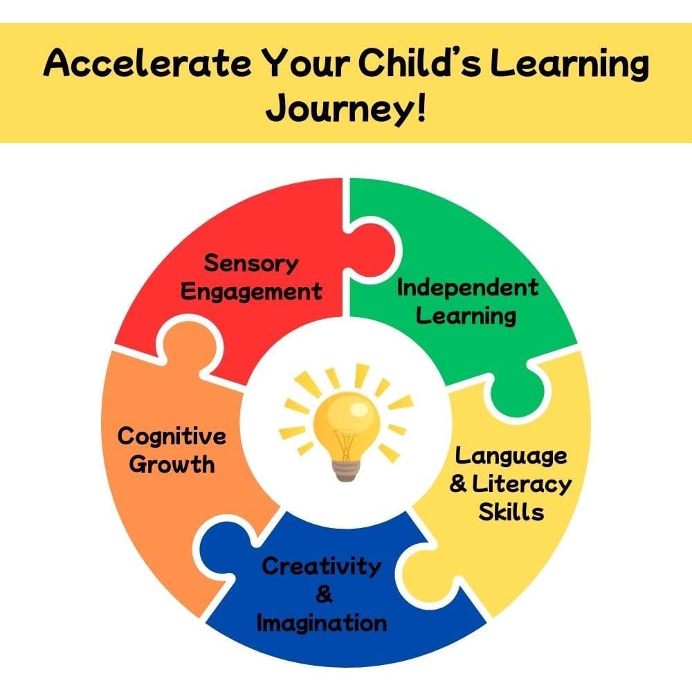 Libro Ocupado Montessori Ruso para Niños 3 a 5 Años - 12 Actividades