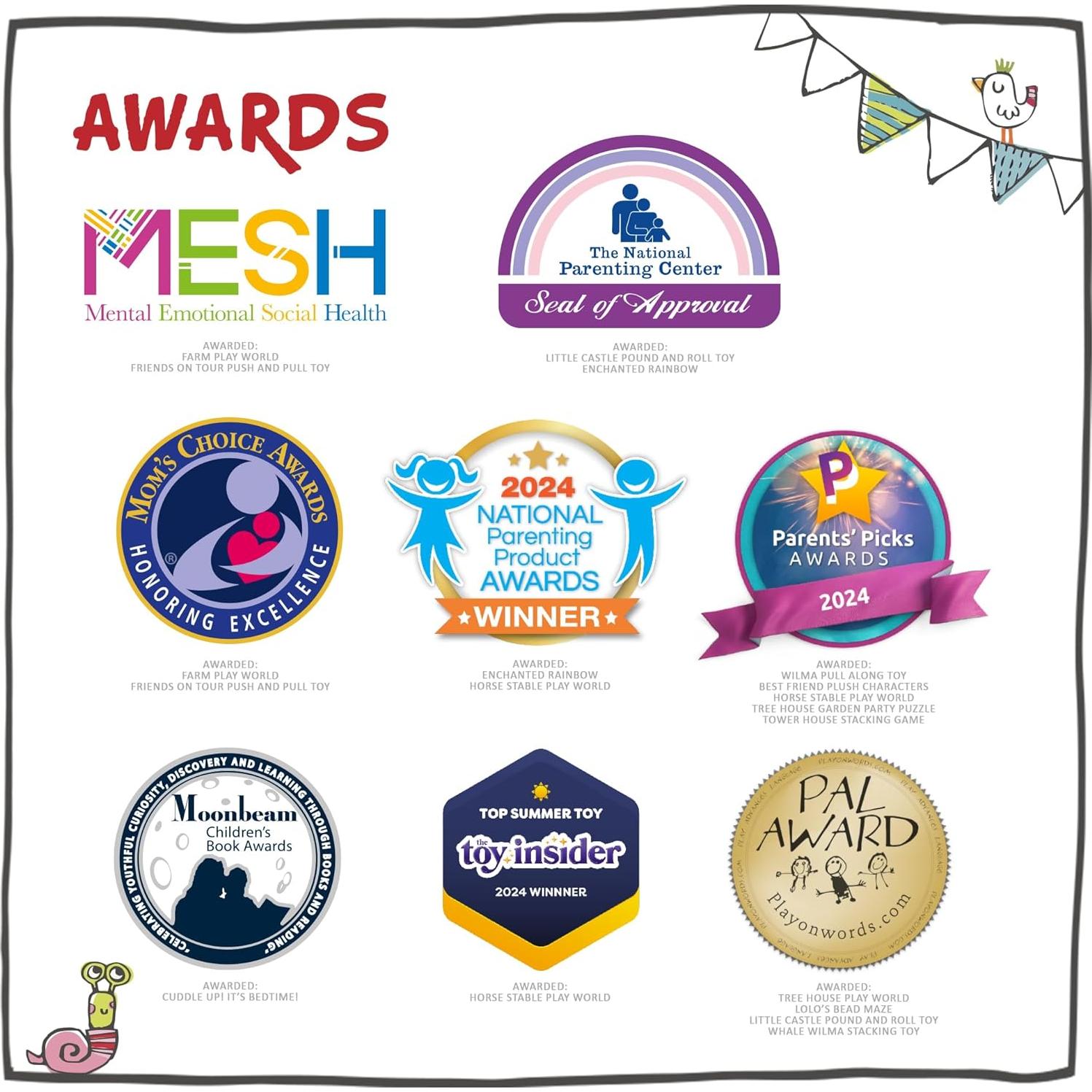 Juguete de Peluche Lolo Elefante Bababoo 30.48 cm 0+ Meses