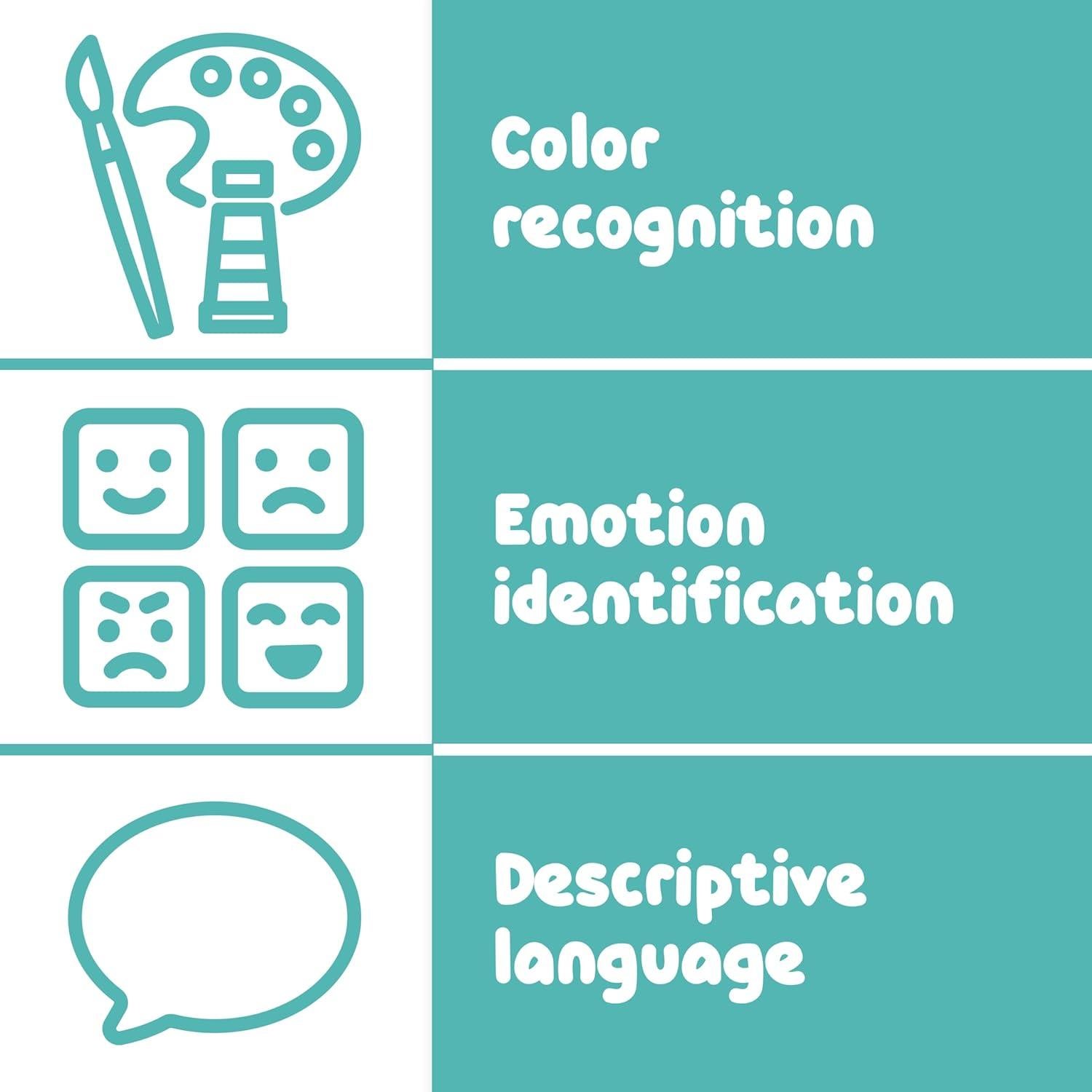 Dominó Emociones SPARK & WOW | 28 Piezas de Madera | Juego Socioemocional