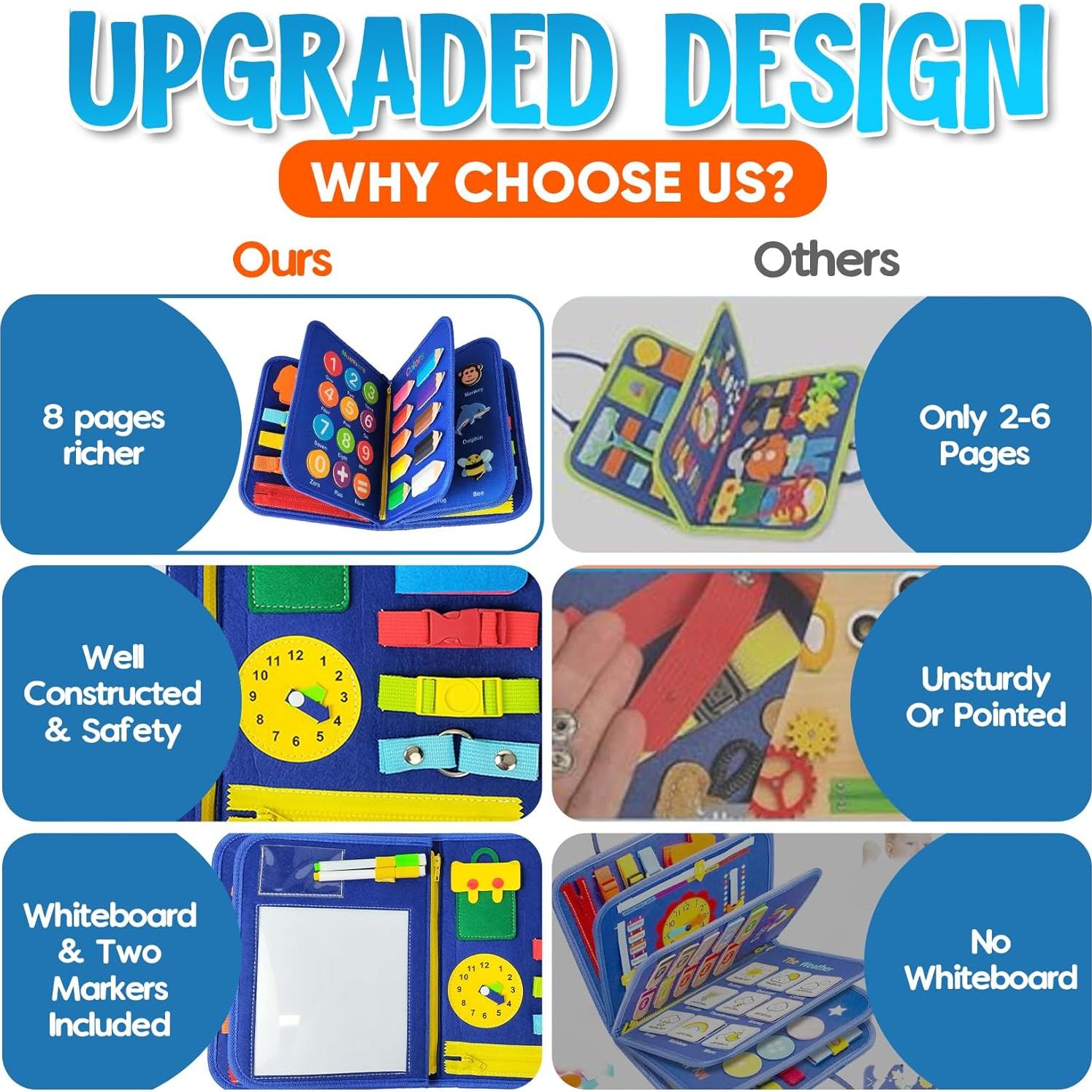 Busy Board Montessori Juguete Educativo 8 Páginas 21 Actividades