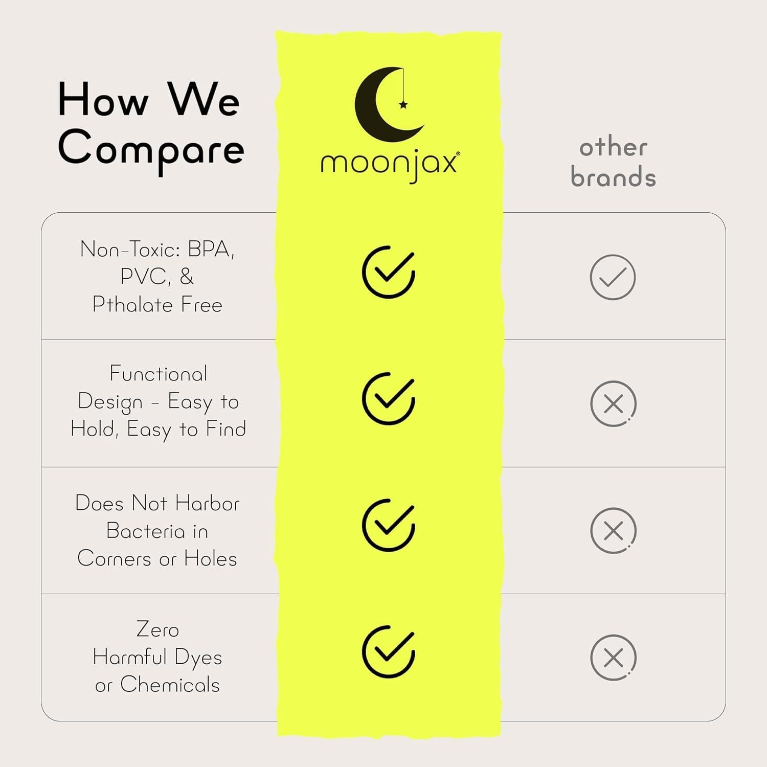 Mordedor de Silicona Moonjax Blanco para Bebés - Seguro y Ergonómico