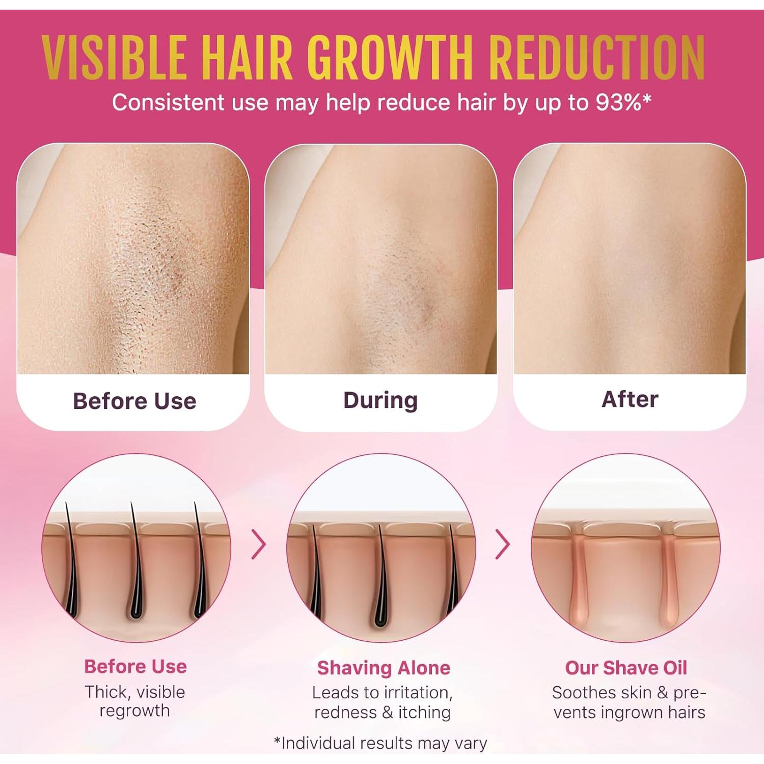 Aceite After Shave Fresa y Vainilla 90ml - Suavizante e Hidratante