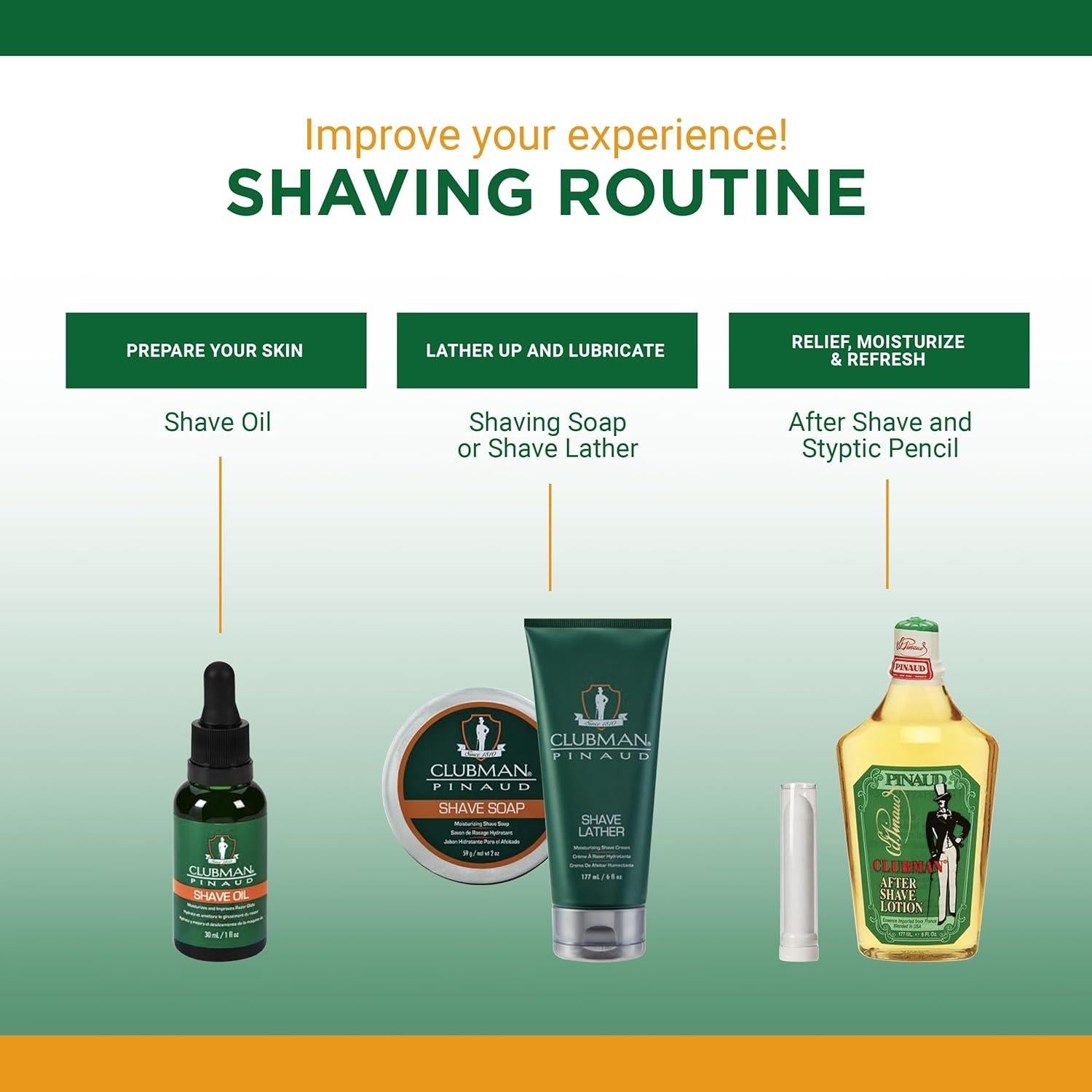 Colonia de Afeitar Clubman Pinaud Ron de Bahía 177 ml