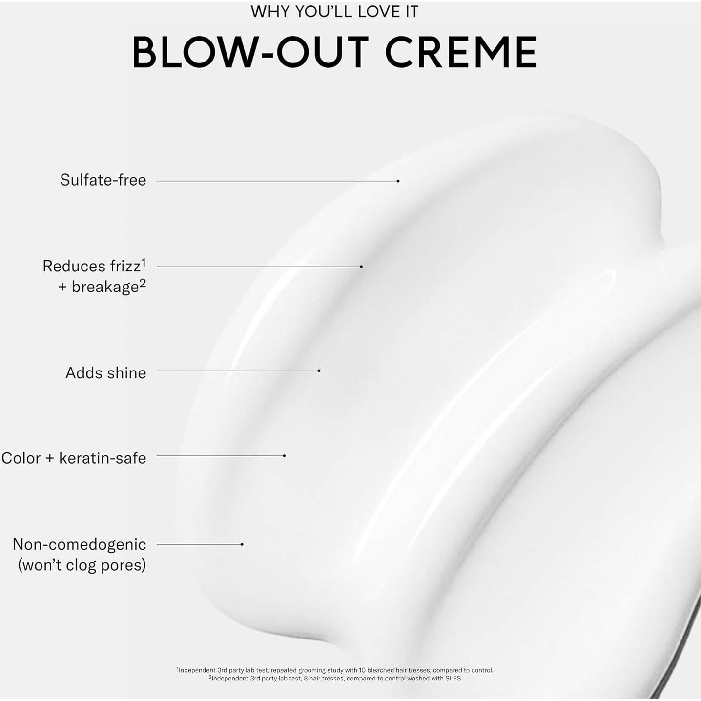 Crema Alisadora SEEN Sin Fragancia - Protección Térmica 232°C