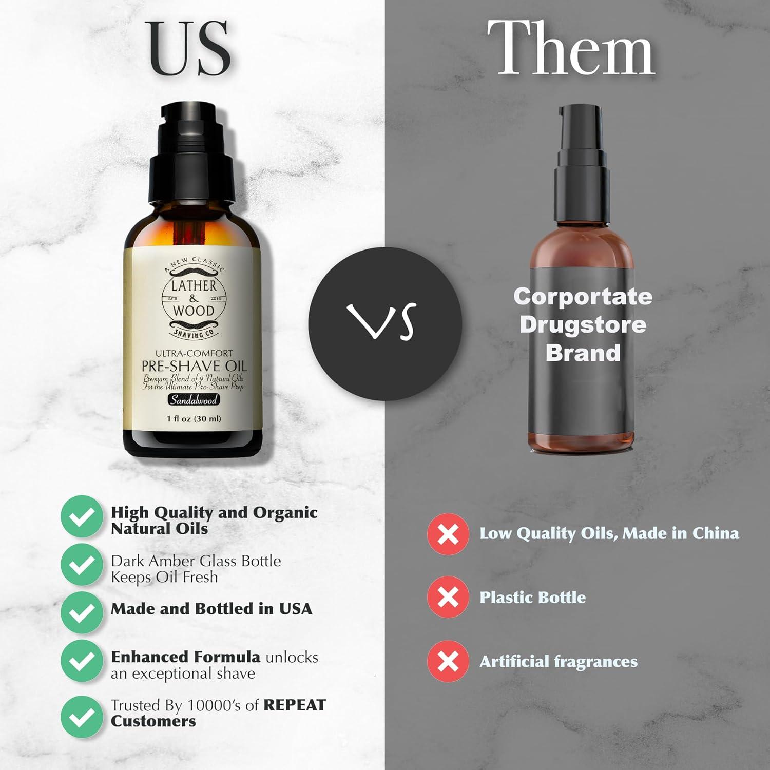 Aceite Pre Afeitado Lather & Wood Sándalo 28.35 ml Natural