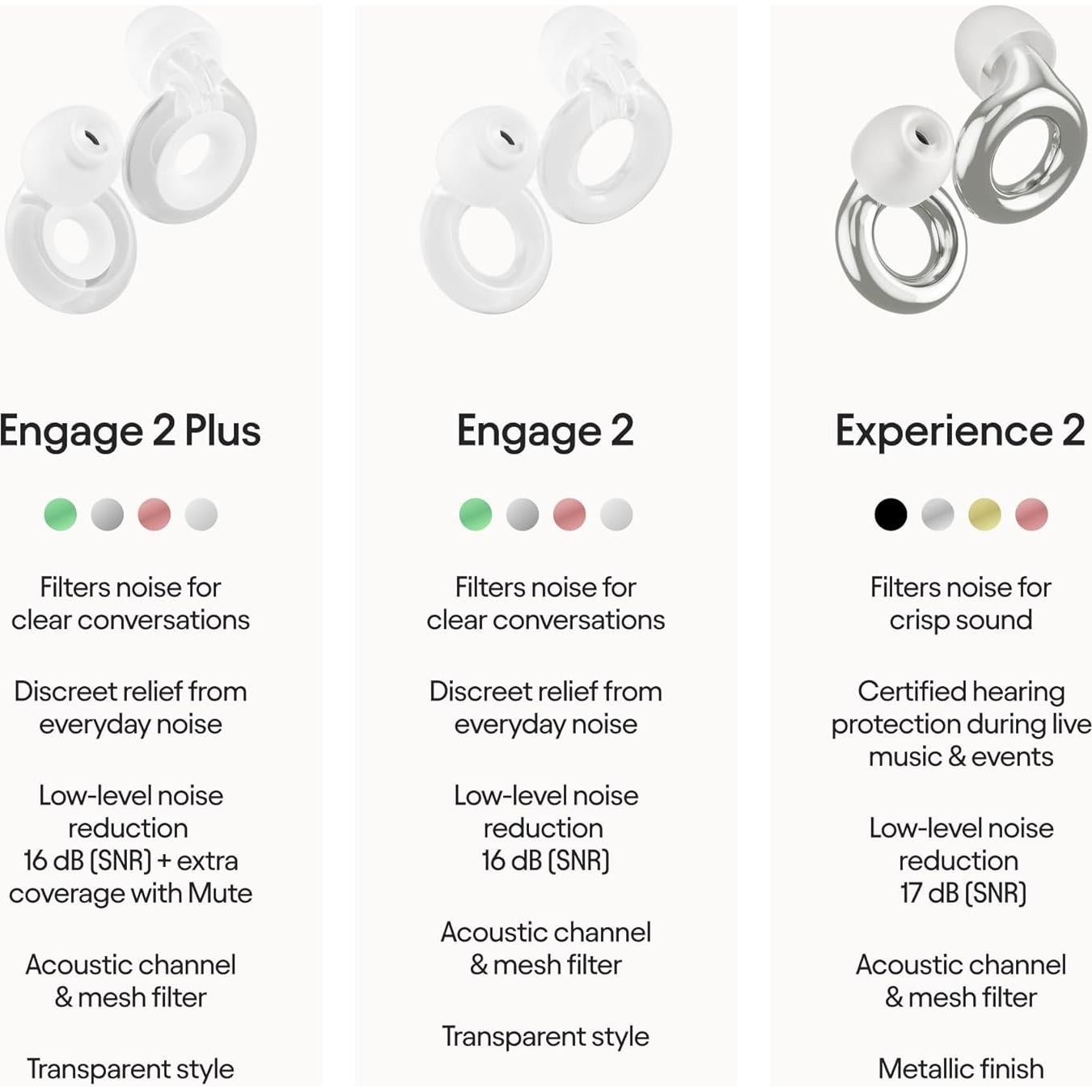 Loop Engage 2 Plus Ear Plugs Everyday Noise Relief with Clear Speech for Social Gatherings, Work, Conversation, Parenting & Sensitivity 16 dB Noise Reduction + Mute for Extra Coverage