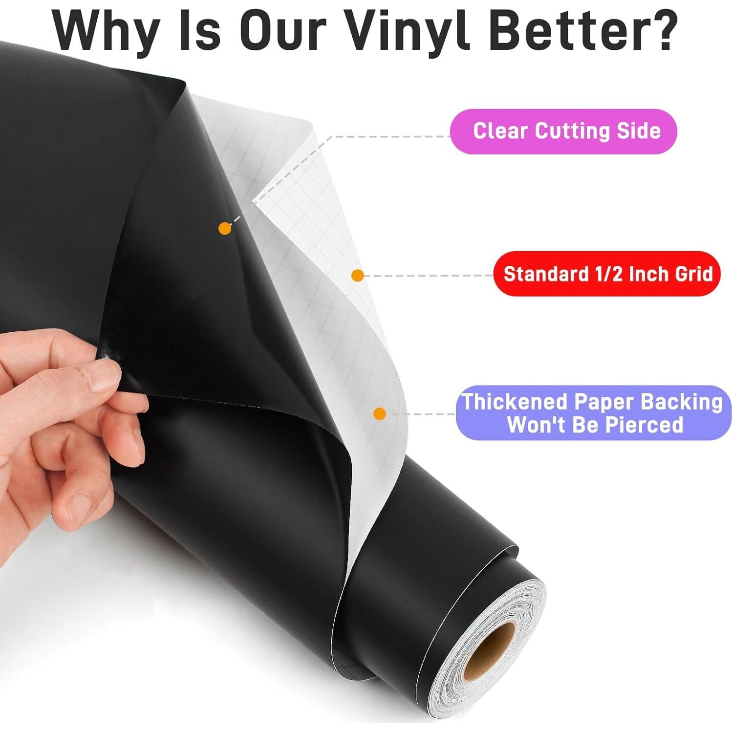 Rollo de Vinilo Adhesivo Permanente iImagine Vinyl 30.5x12.8m Negro Mate